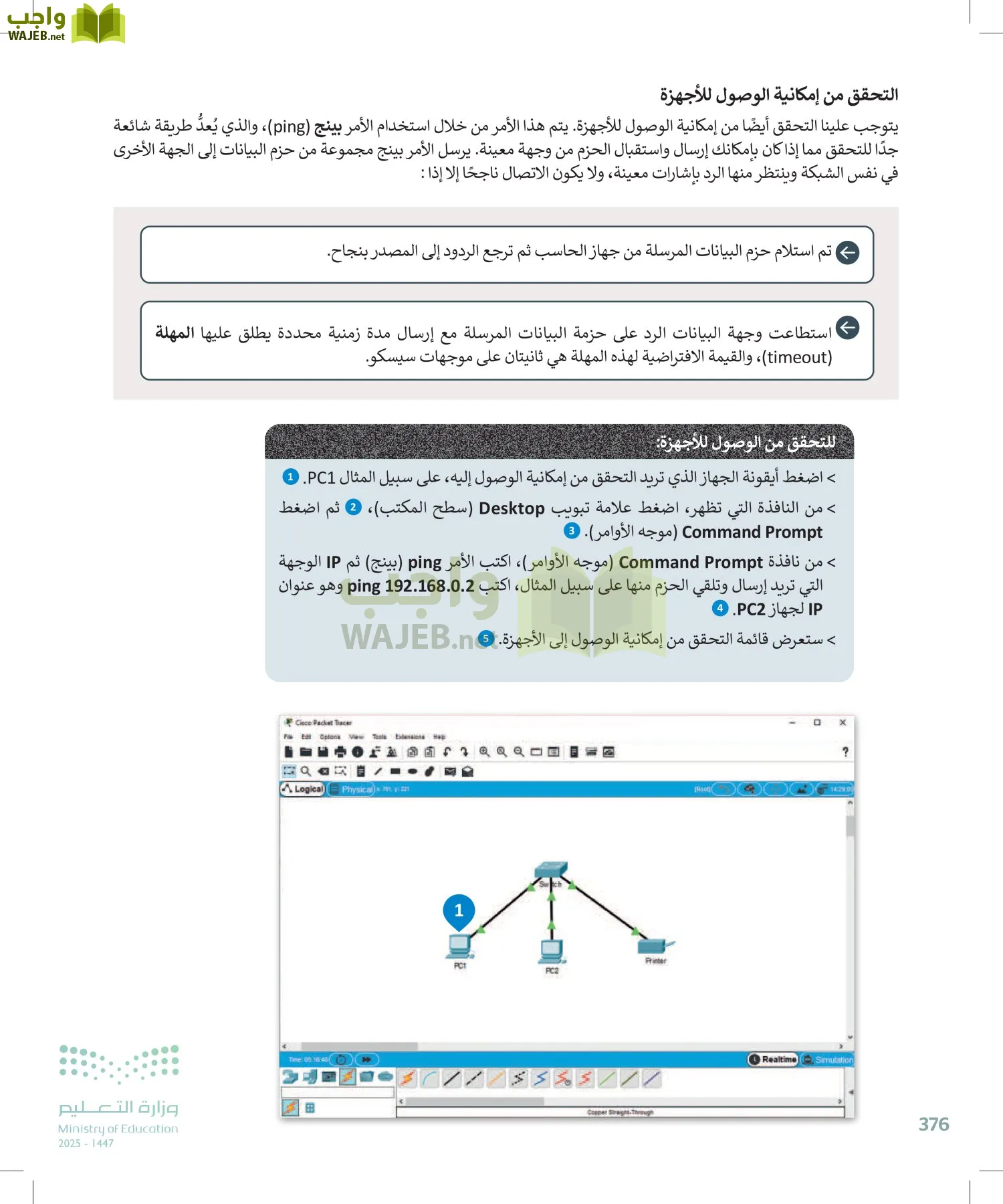 التقنية الرقمية1 page-375