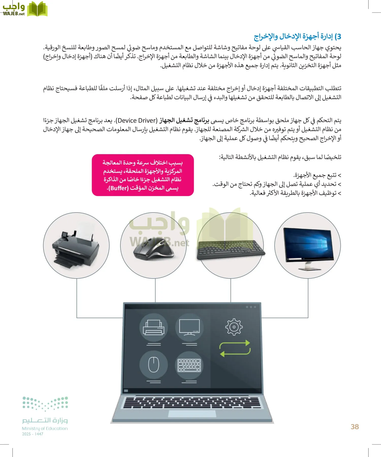 التقنية الرقمية1 page-37