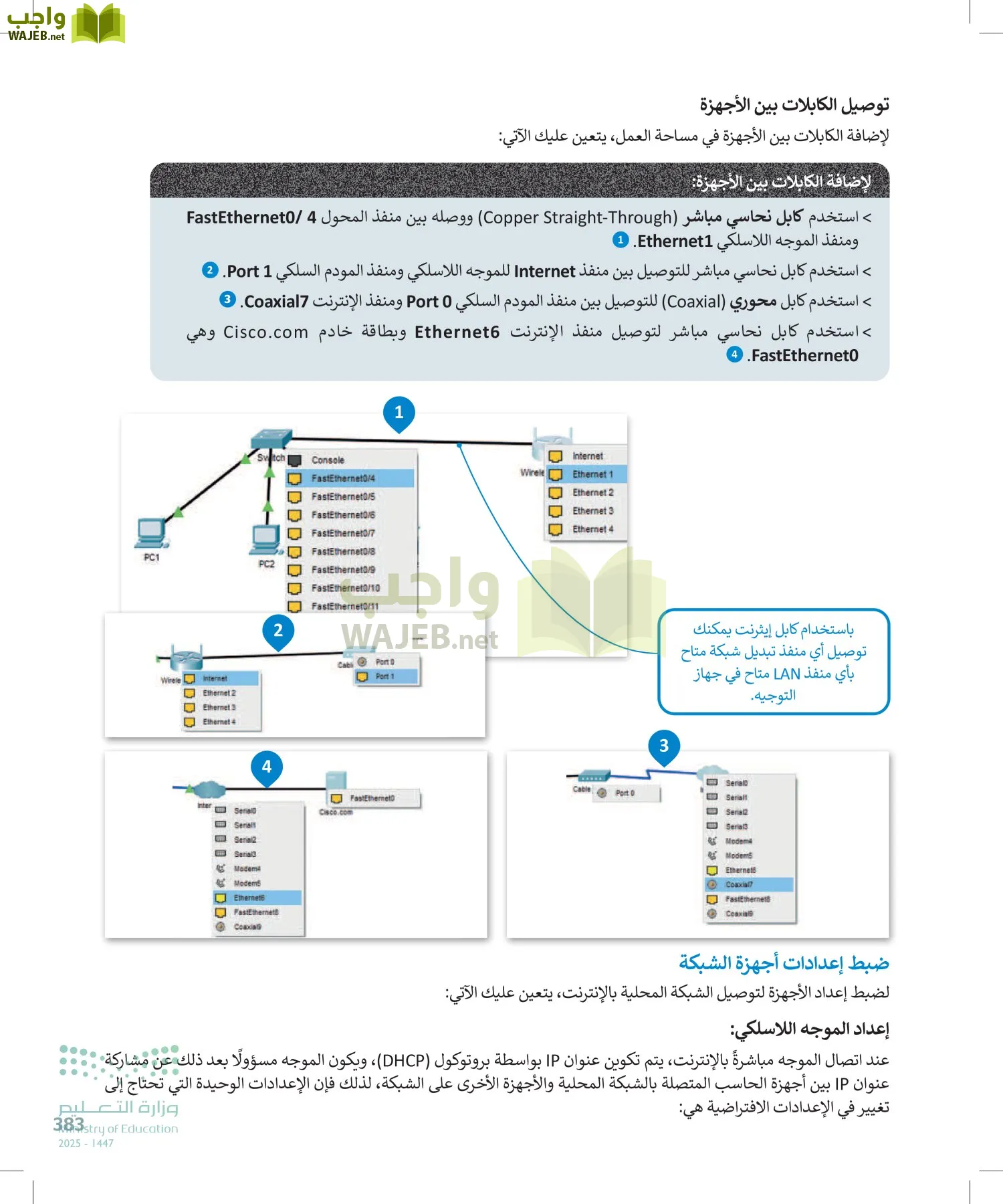 التقنية الرقمية1 page-382