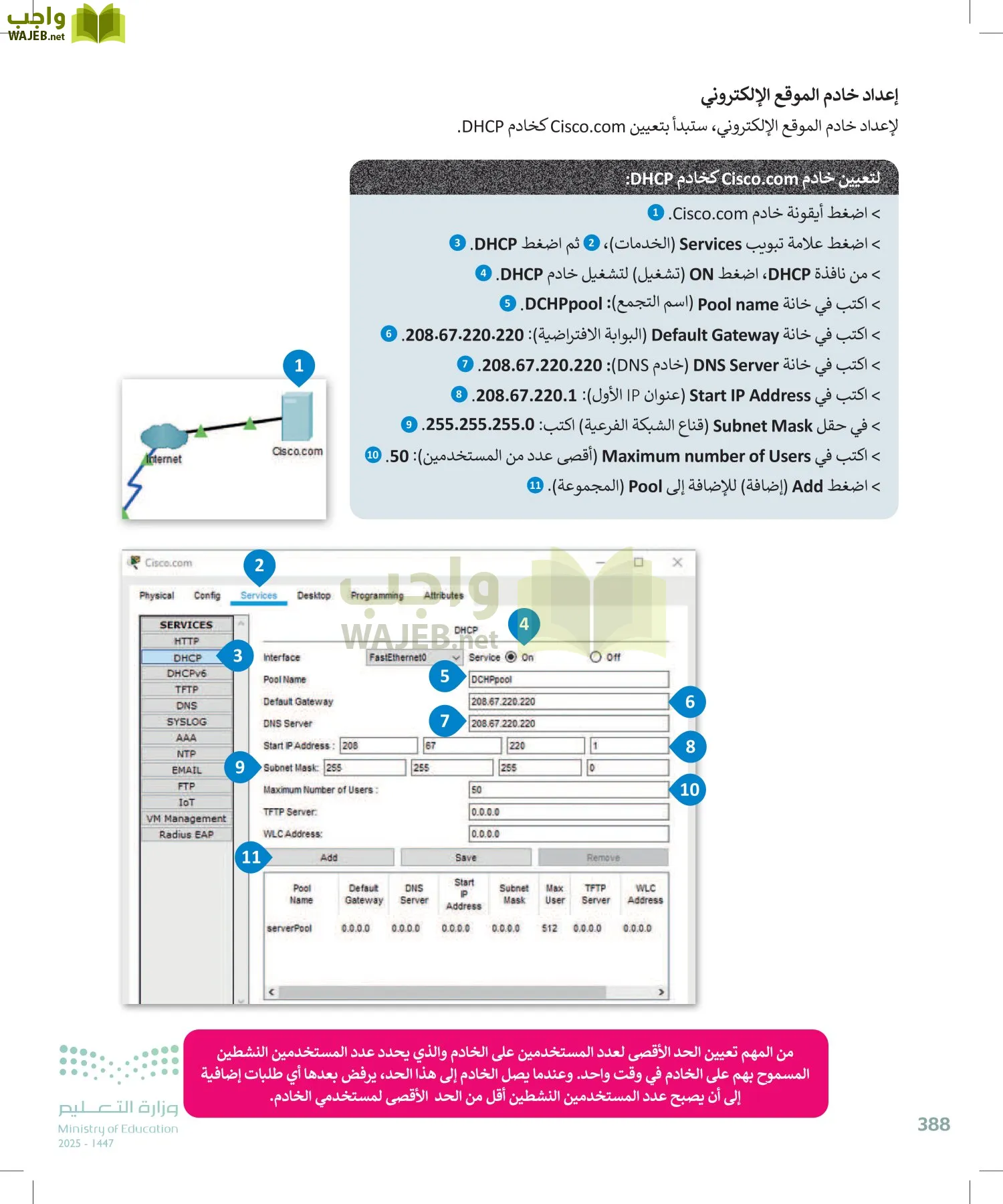 التقنية الرقمية1 page-387