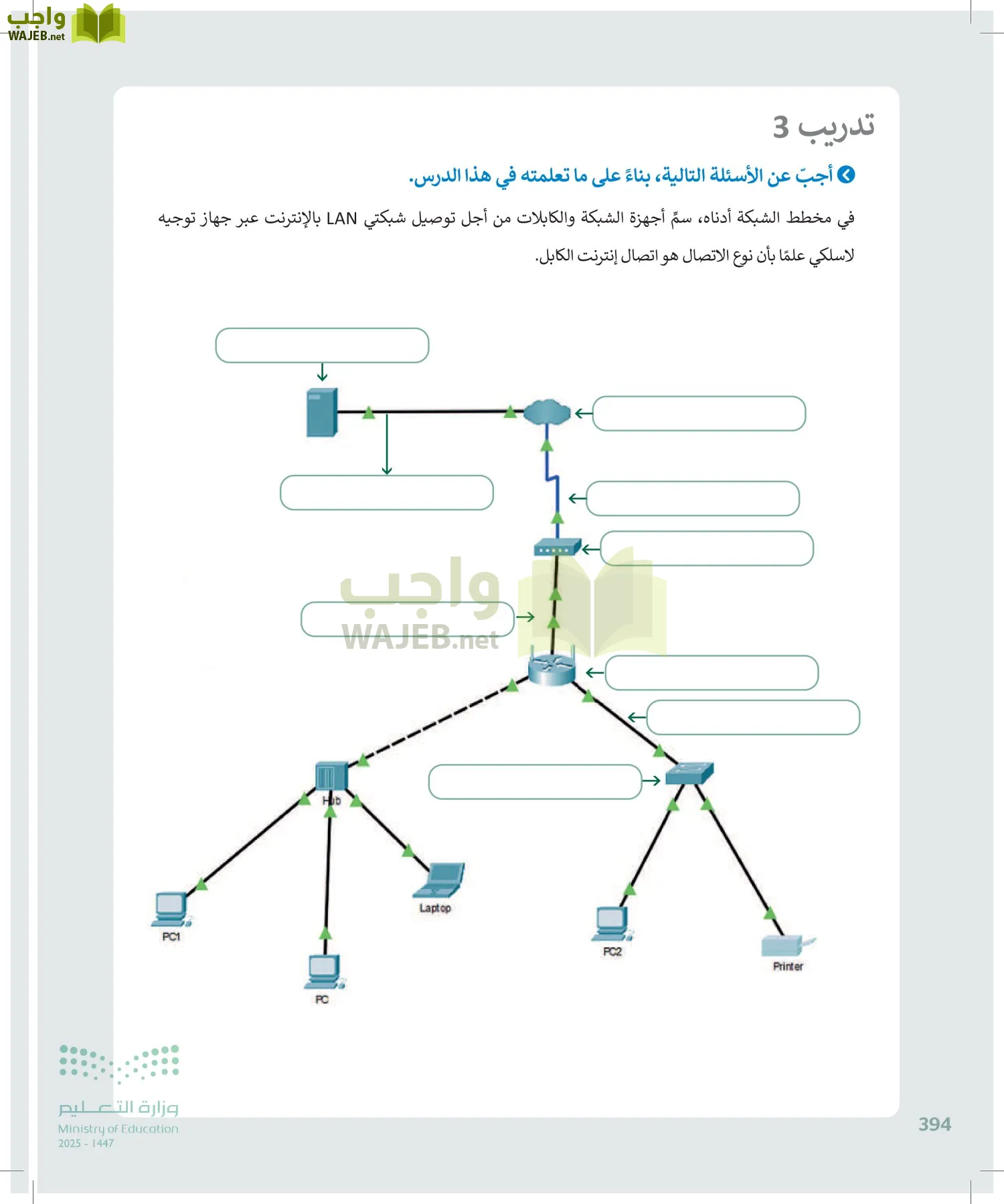 التقنية الرقمية1 page-393