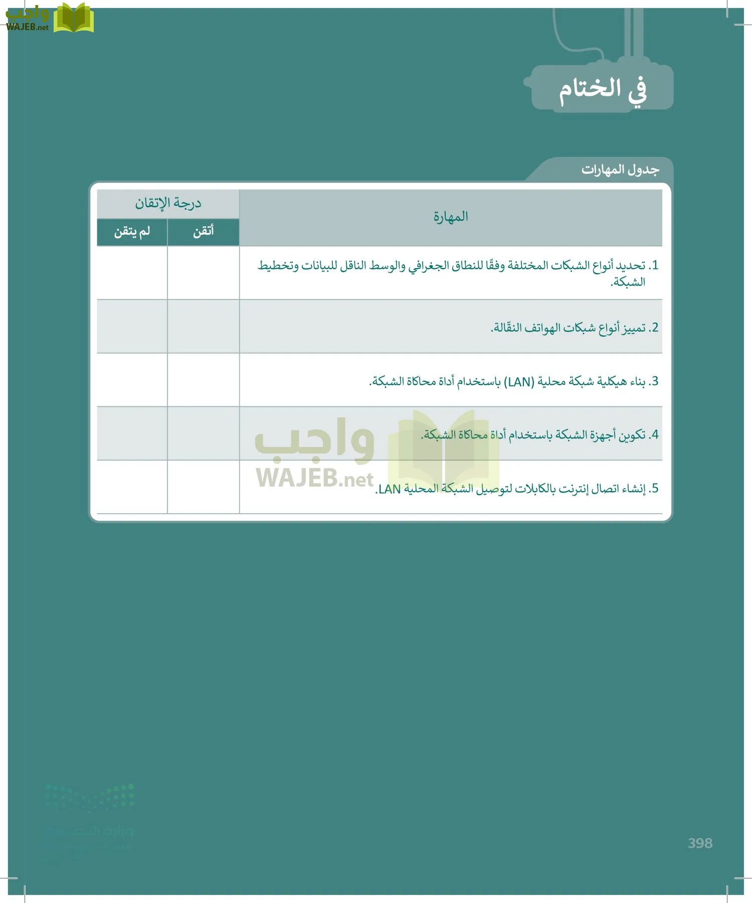 التقنية الرقمية1 page-397