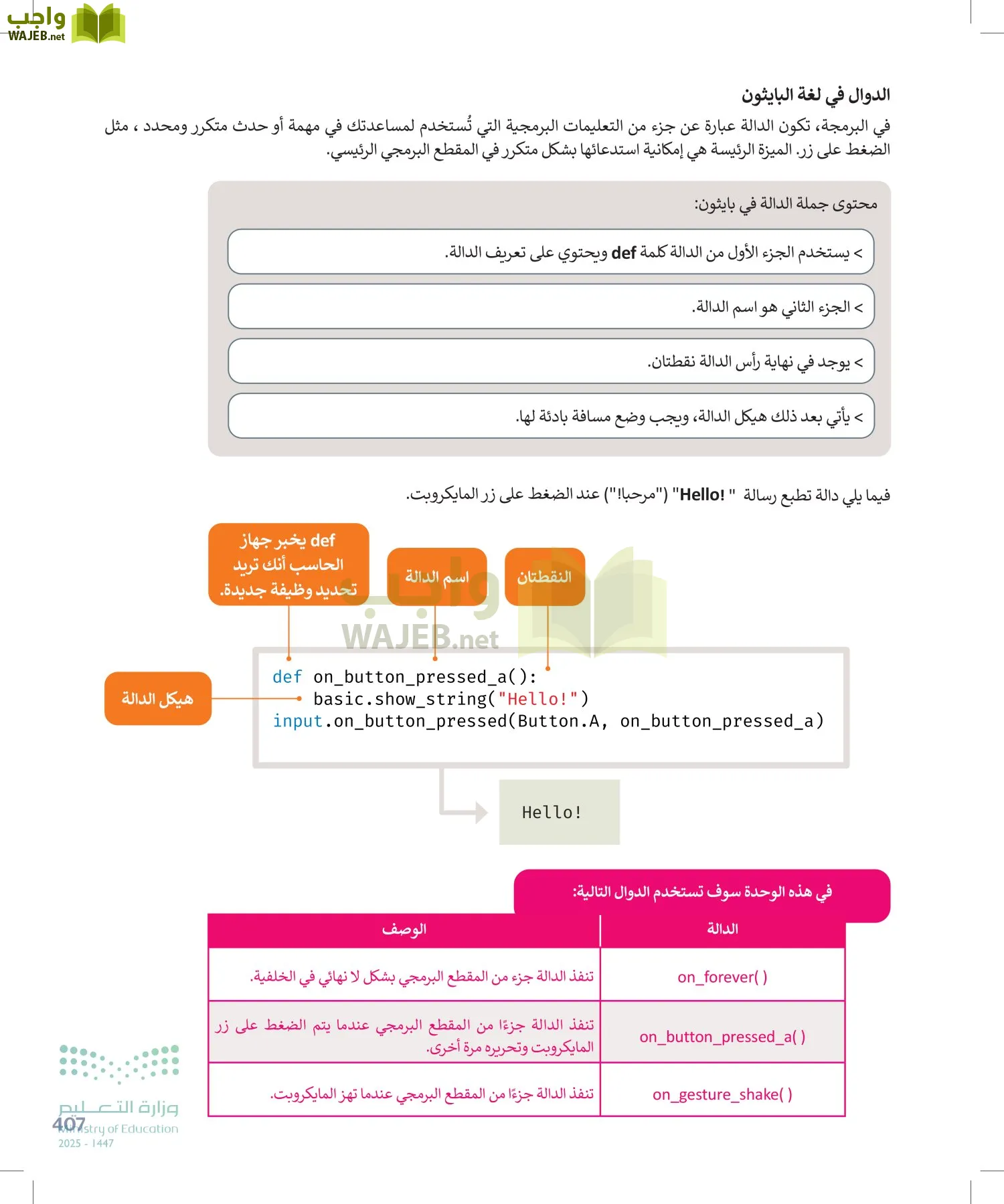 التقنية الرقمية1 page-406