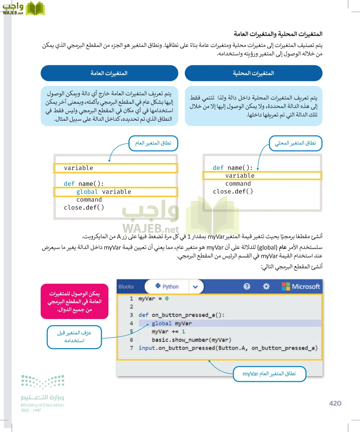 التقنية الرقمية1 page-419