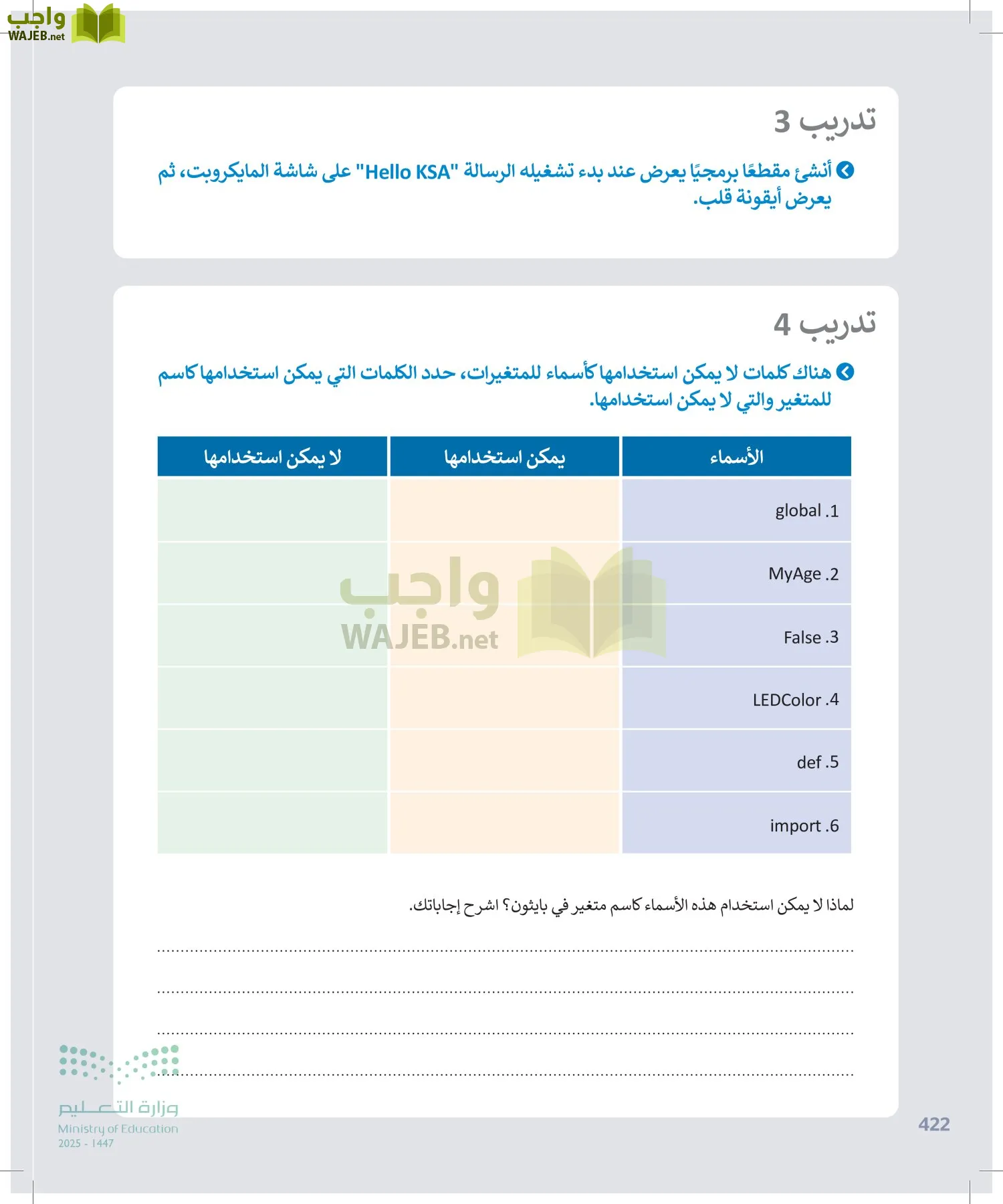 التقنية الرقمية1 page-421