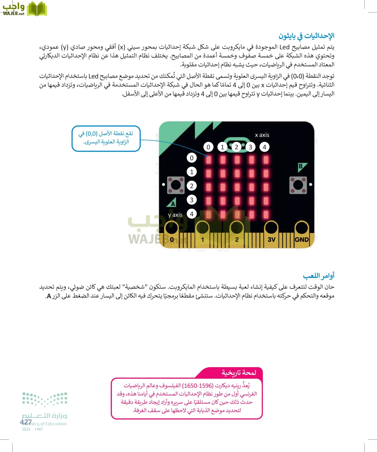 التقنية الرقمية1 page-426