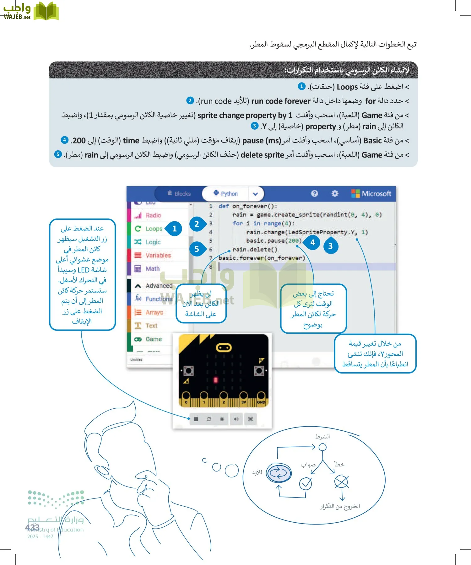 التقنية الرقمية1 page-432