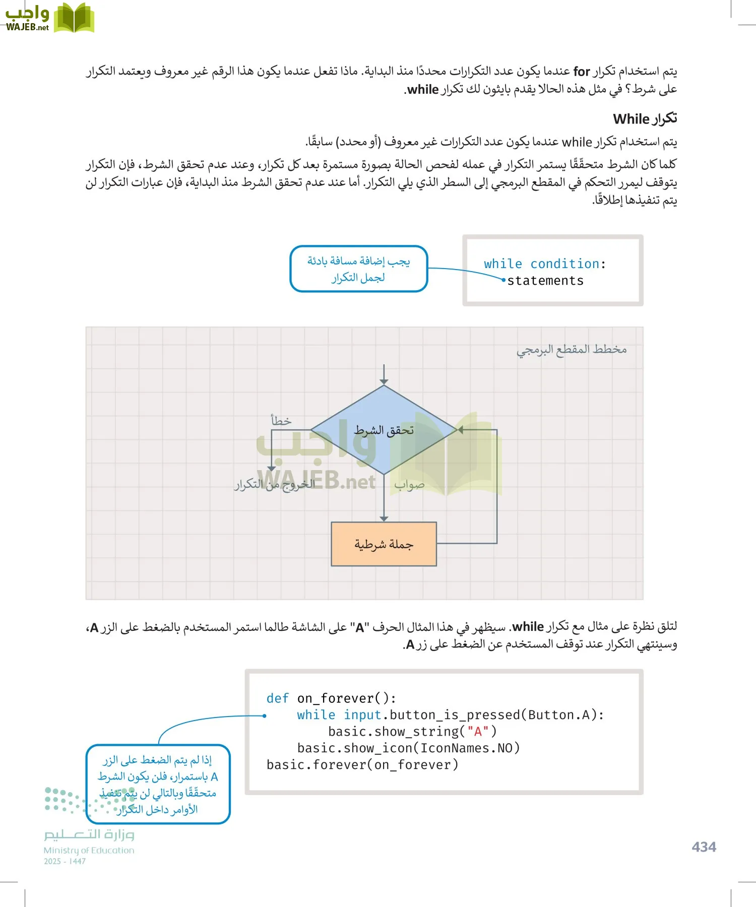 التقنية الرقمية1 page-433