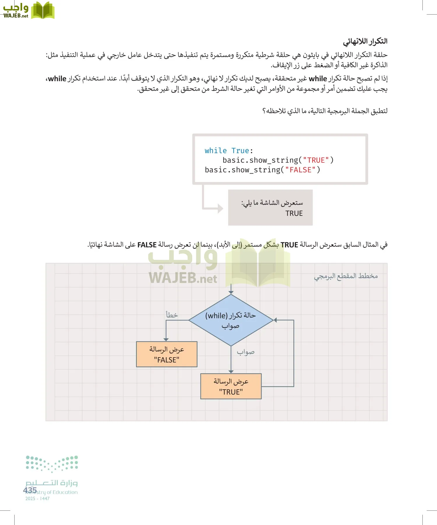 التقنية الرقمية1 page-434
