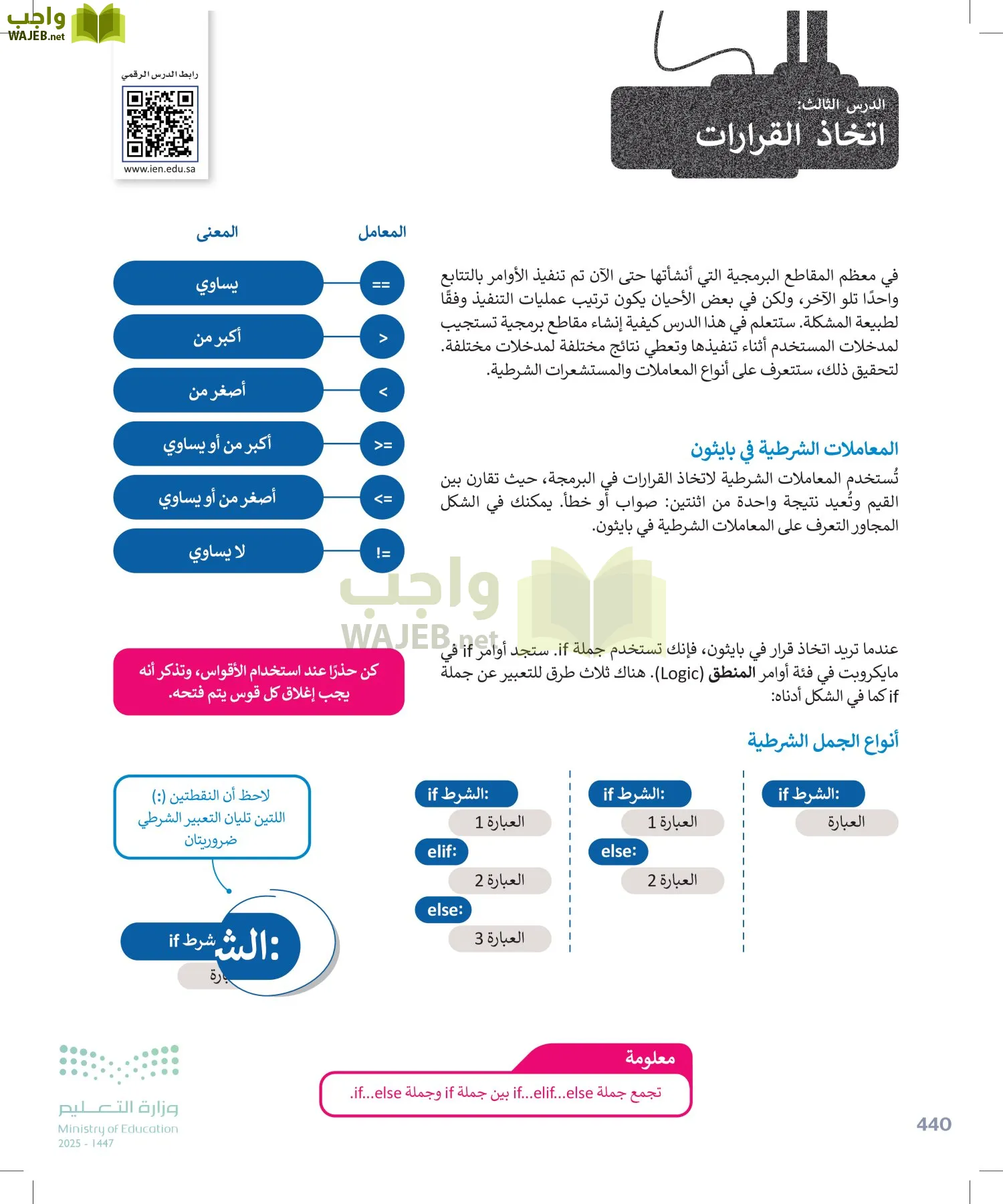 التقنية الرقمية1 page-439