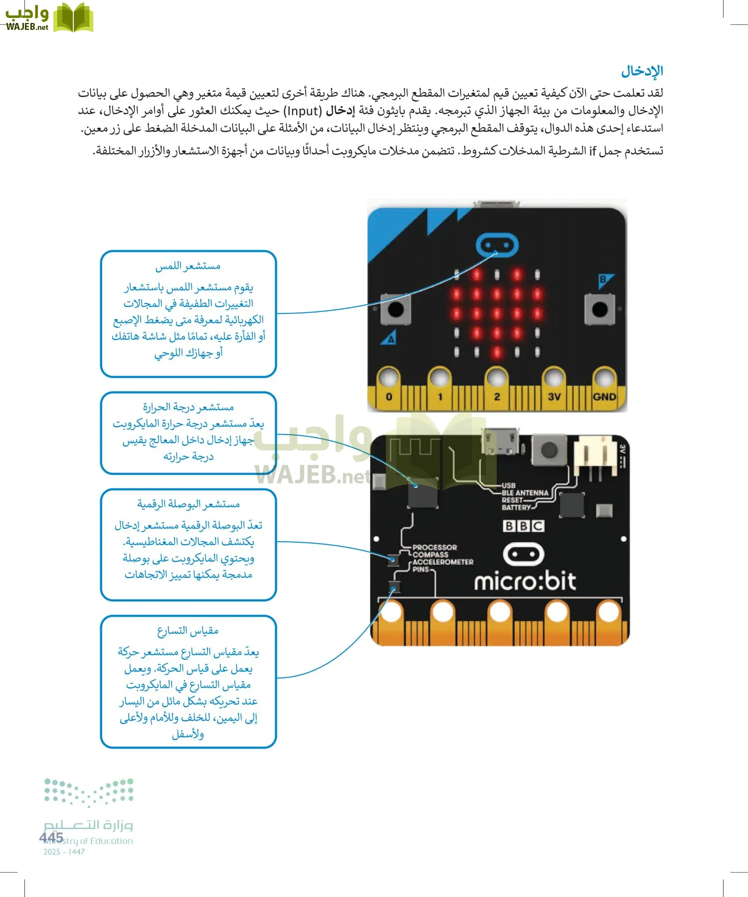 التقنية الرقمية1 page-444