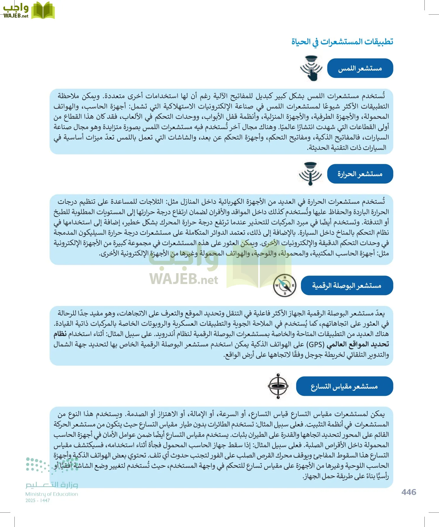التقنية الرقمية1 page-445