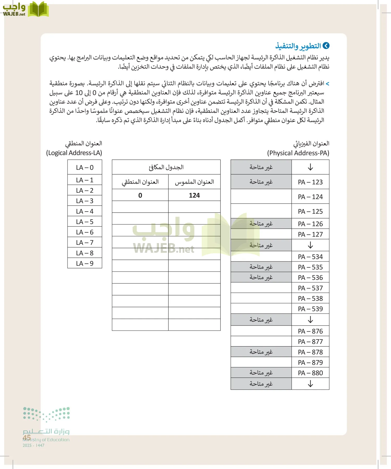 التقنية الرقمية1 page-44