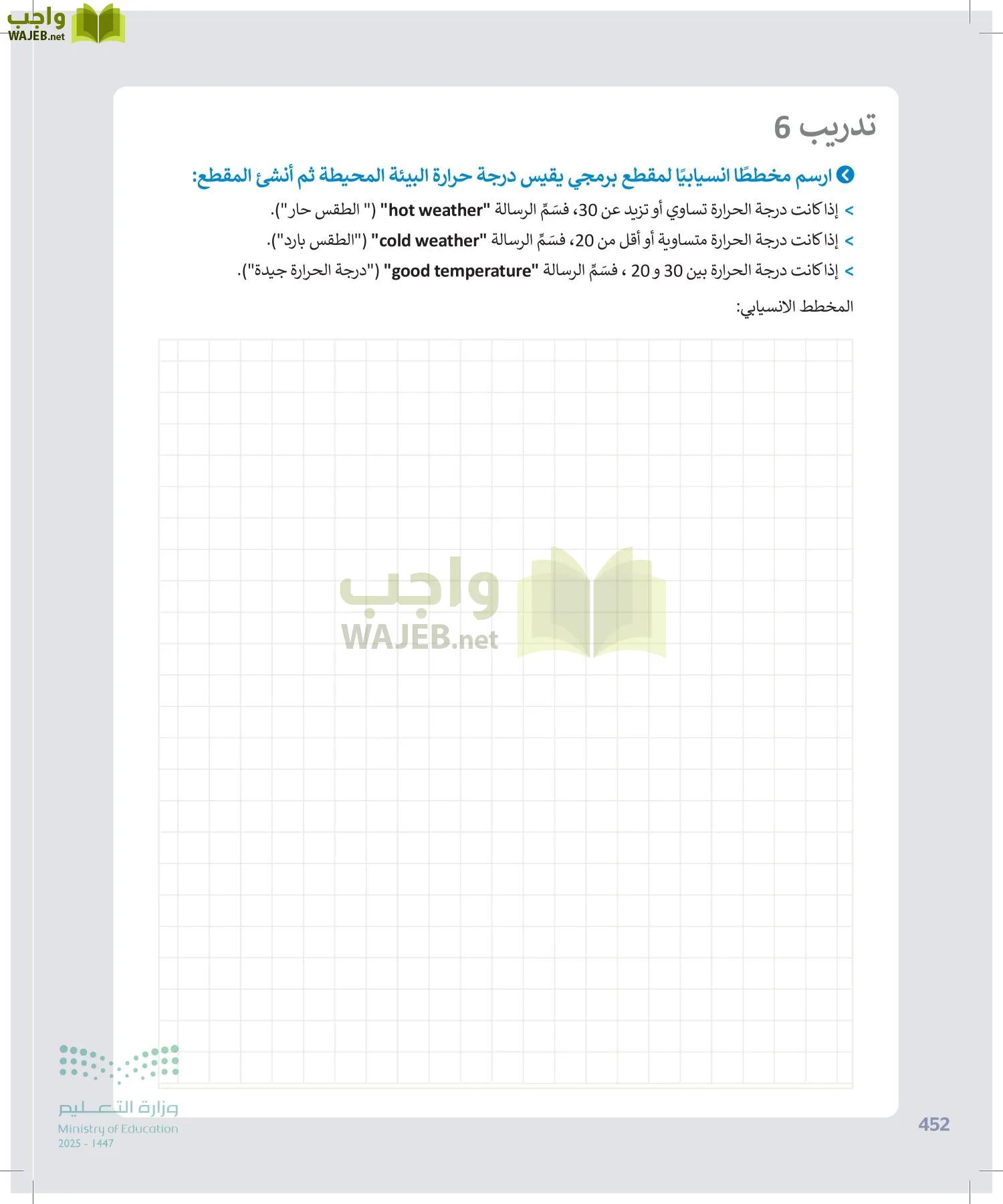 التقنية الرقمية1 page-451