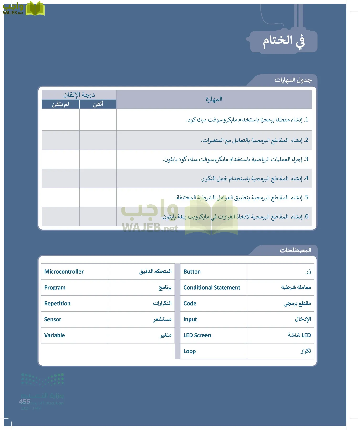 التقنية الرقمية1 page-454