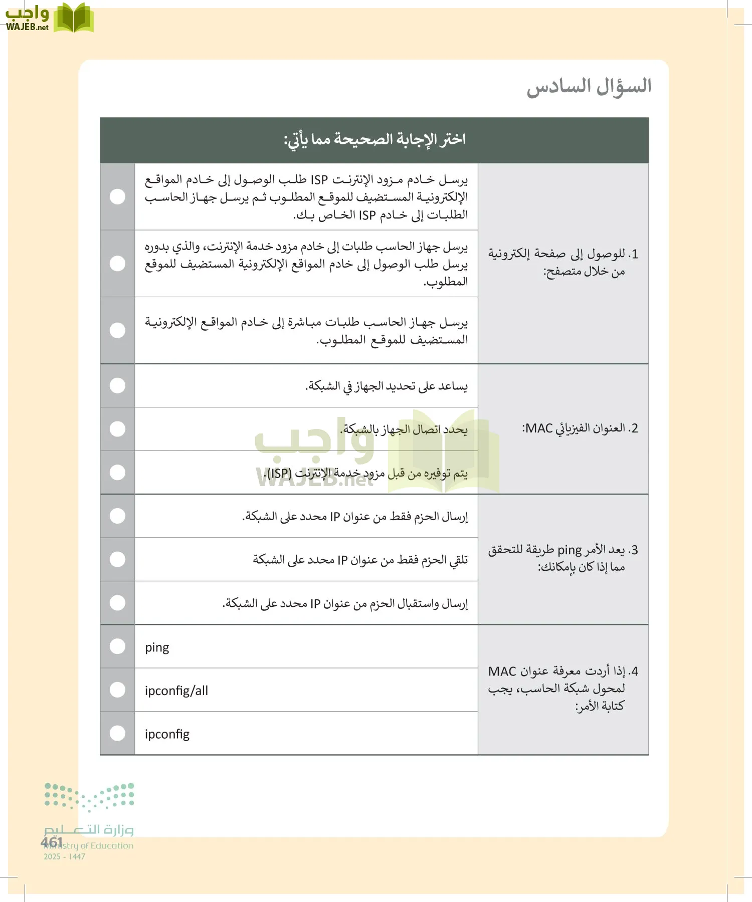 التقنية الرقمية1 page-460