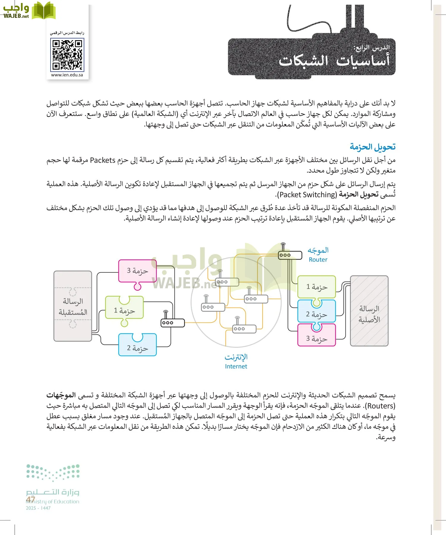 التقنية الرقمية1 page-46
