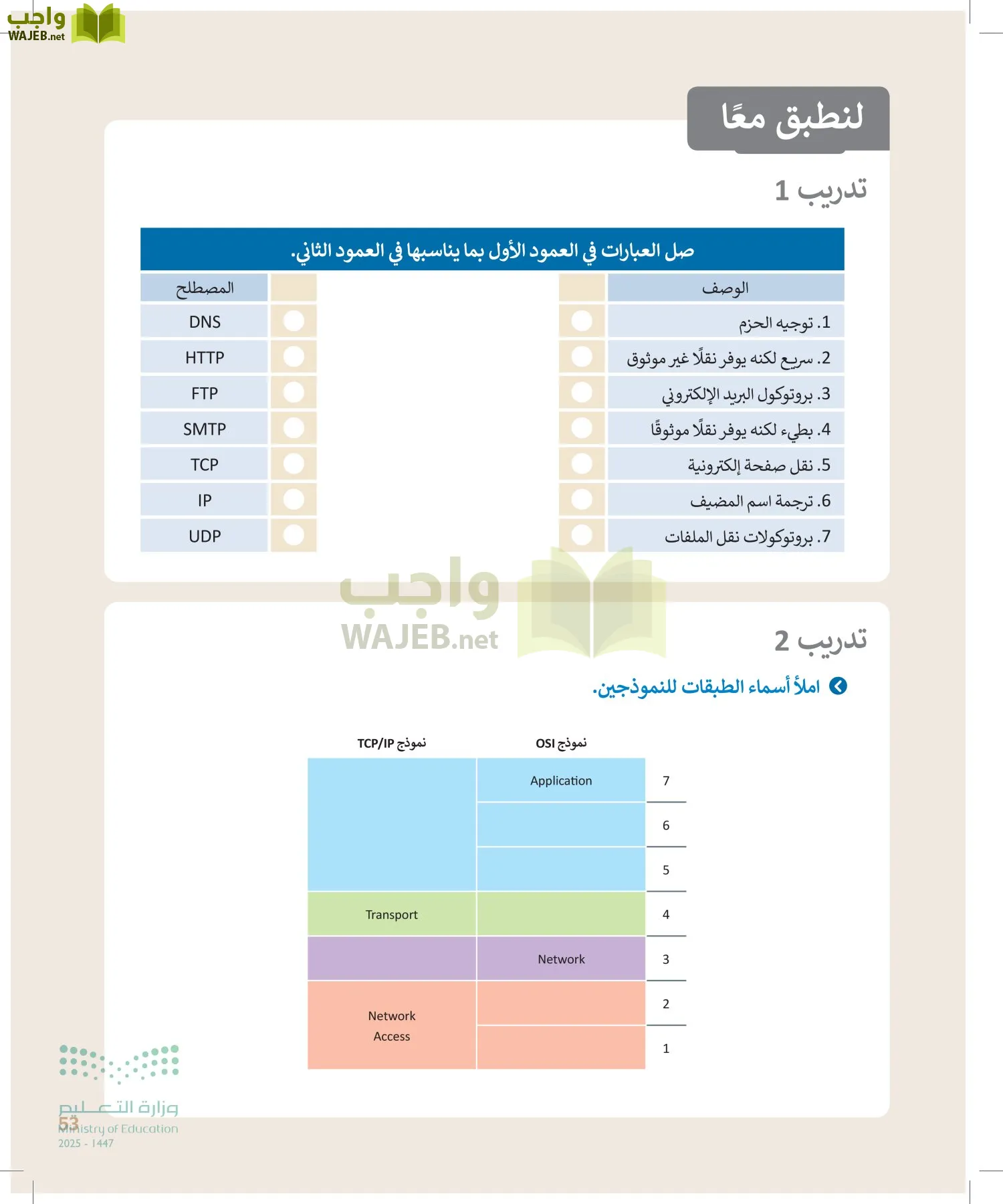 التقنية الرقمية1 page-52