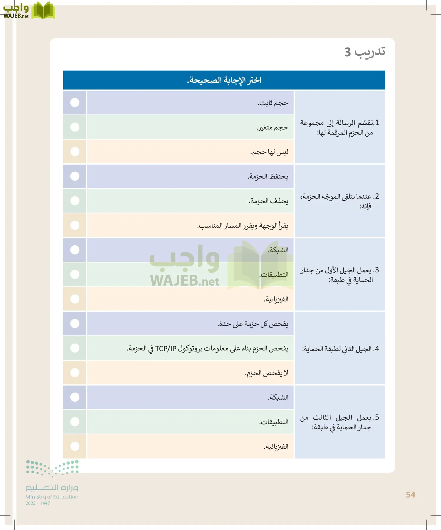 التقنية الرقمية1 page-53