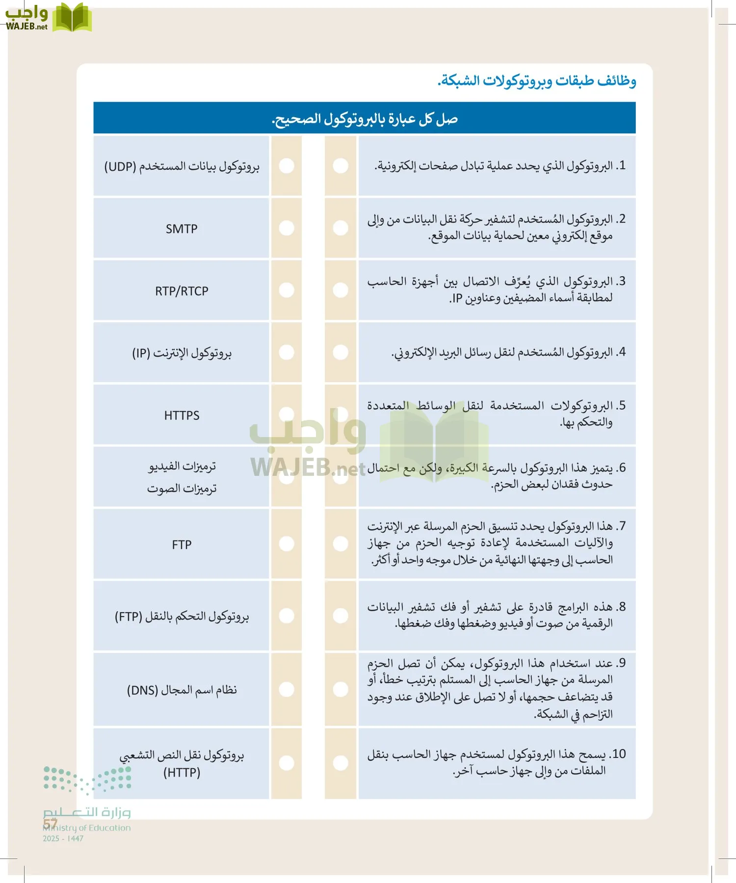 التقنية الرقمية1 page-56