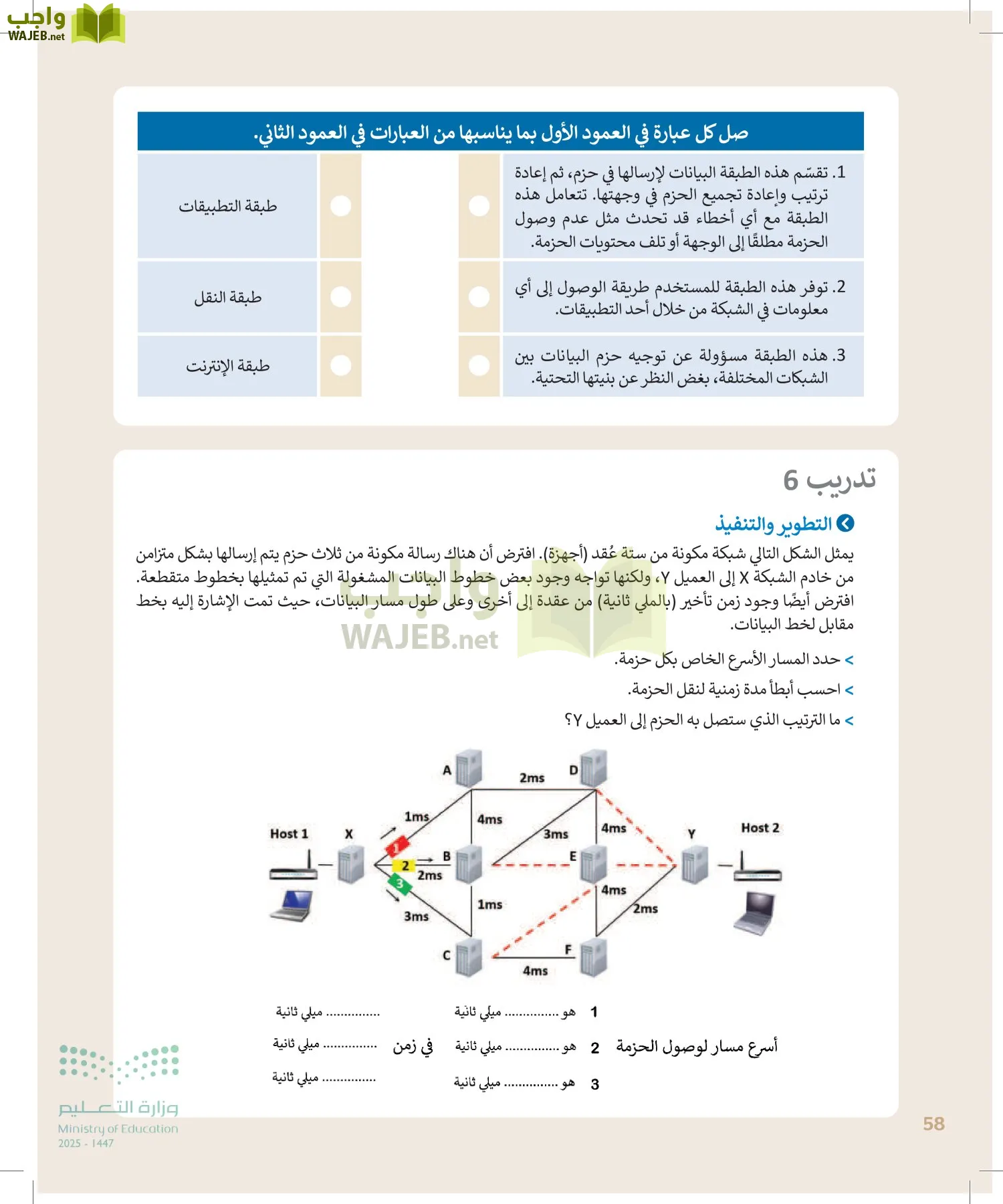 التقنية الرقمية1 page-57