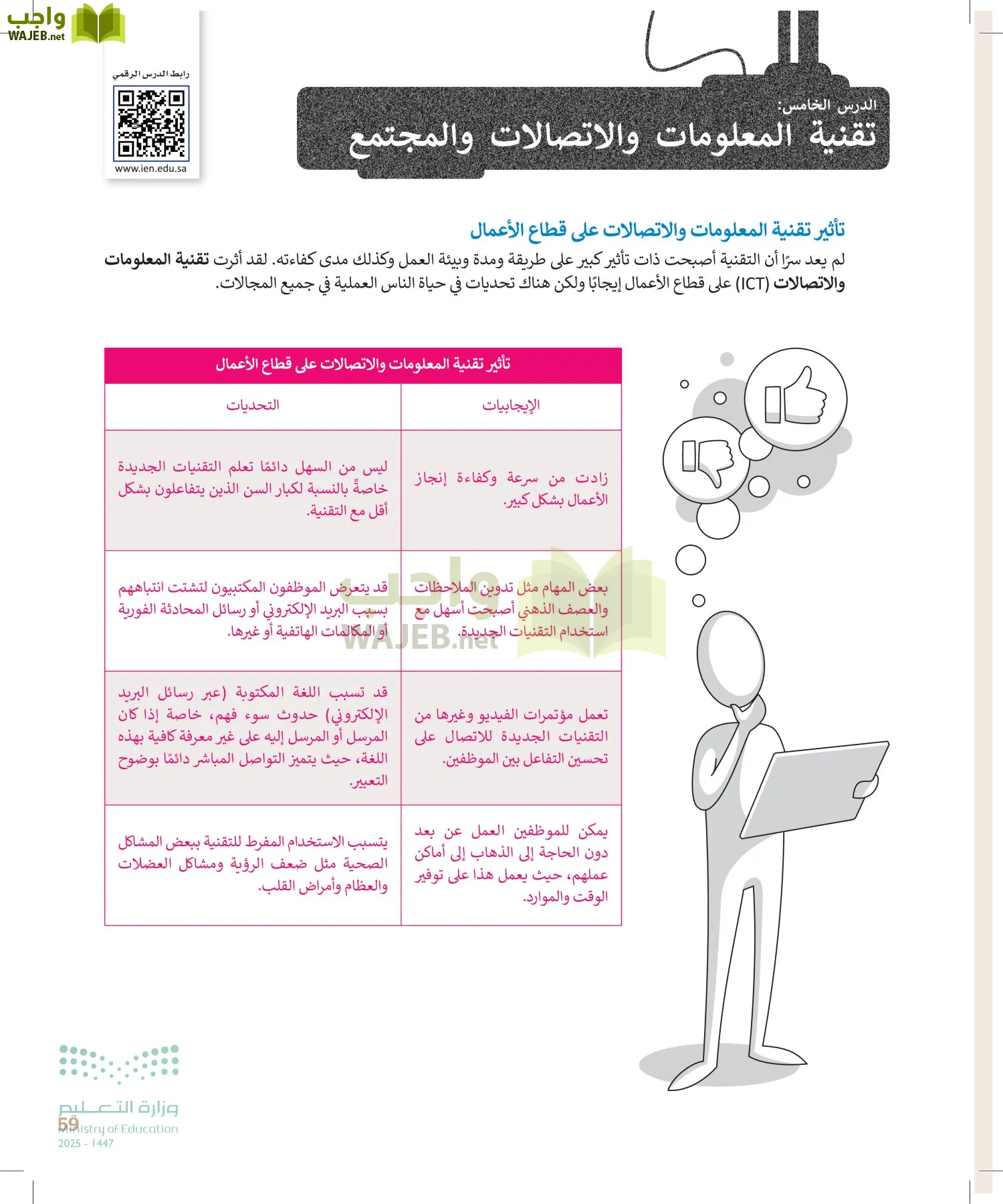 التقنية الرقمية1 page-58