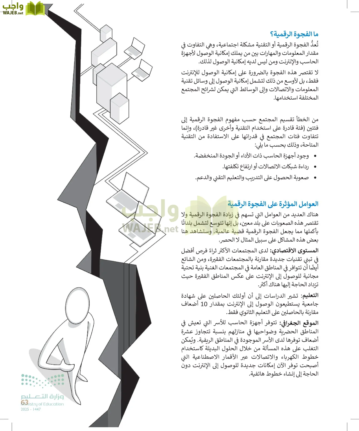 التقنية الرقمية1 page-62