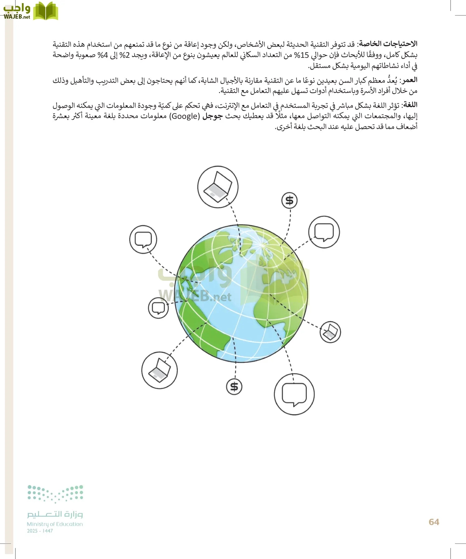 التقنية الرقمية1 page-63