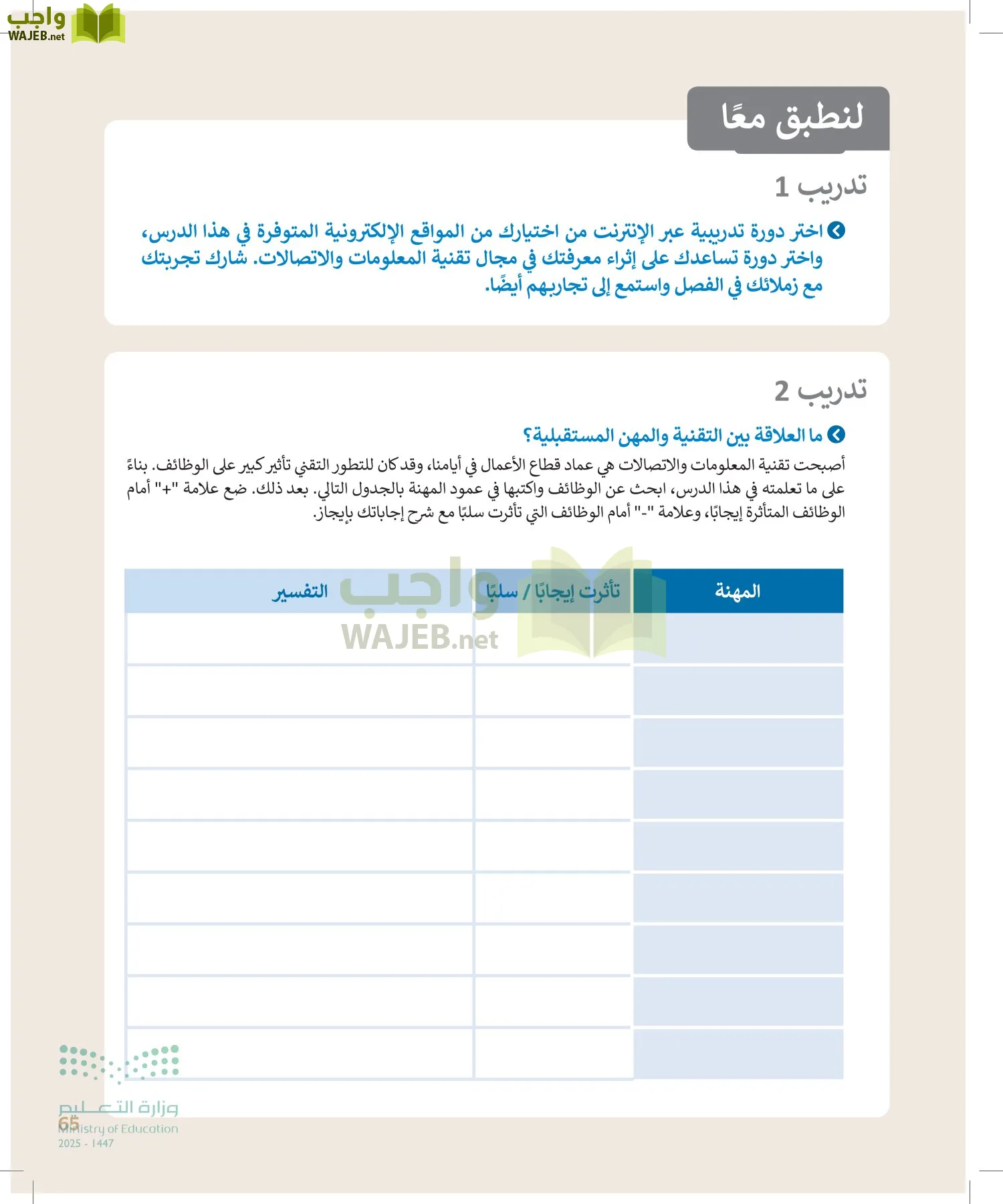 التقنية الرقمية1 page-64