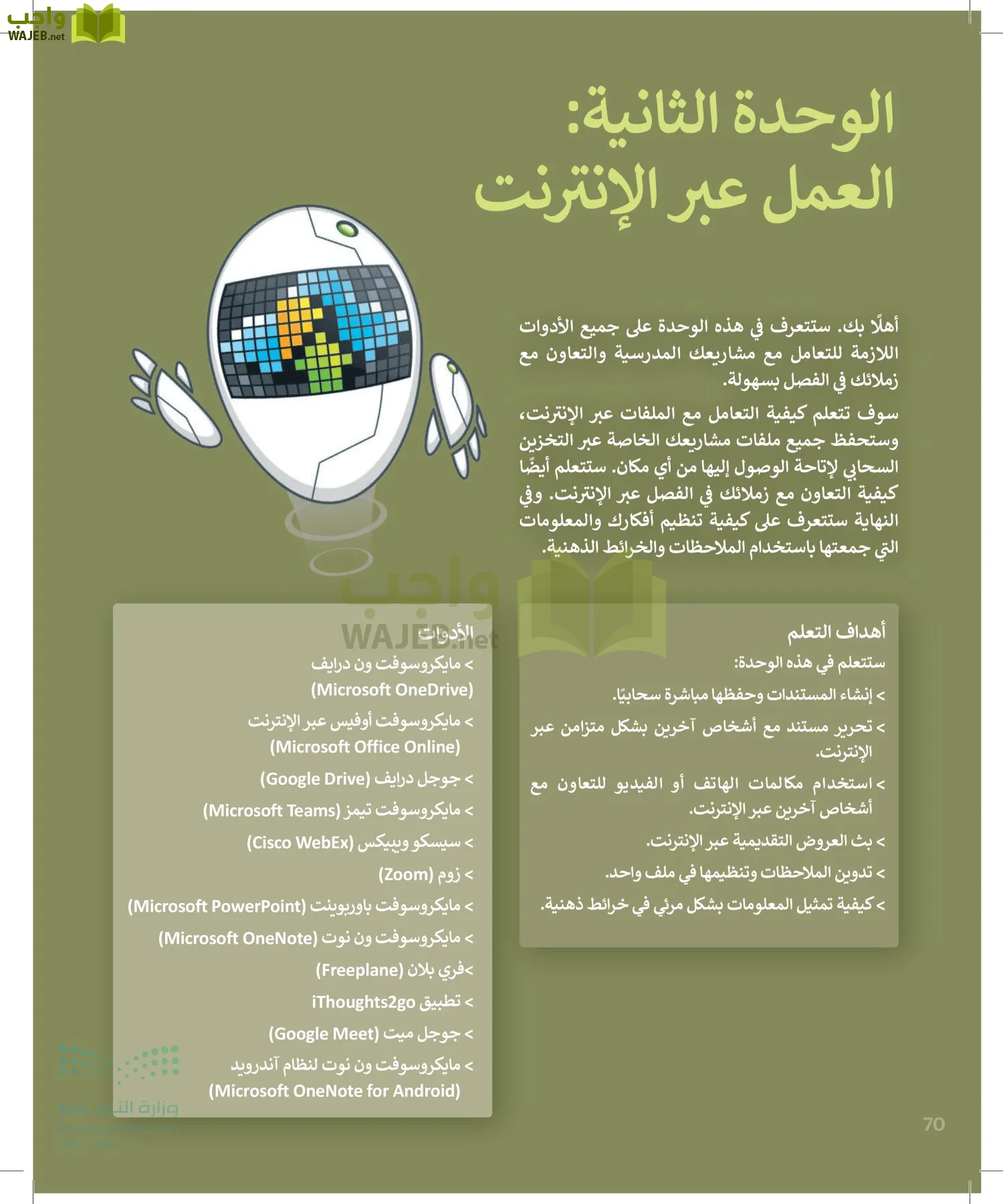 التقنية الرقمية1 page-69