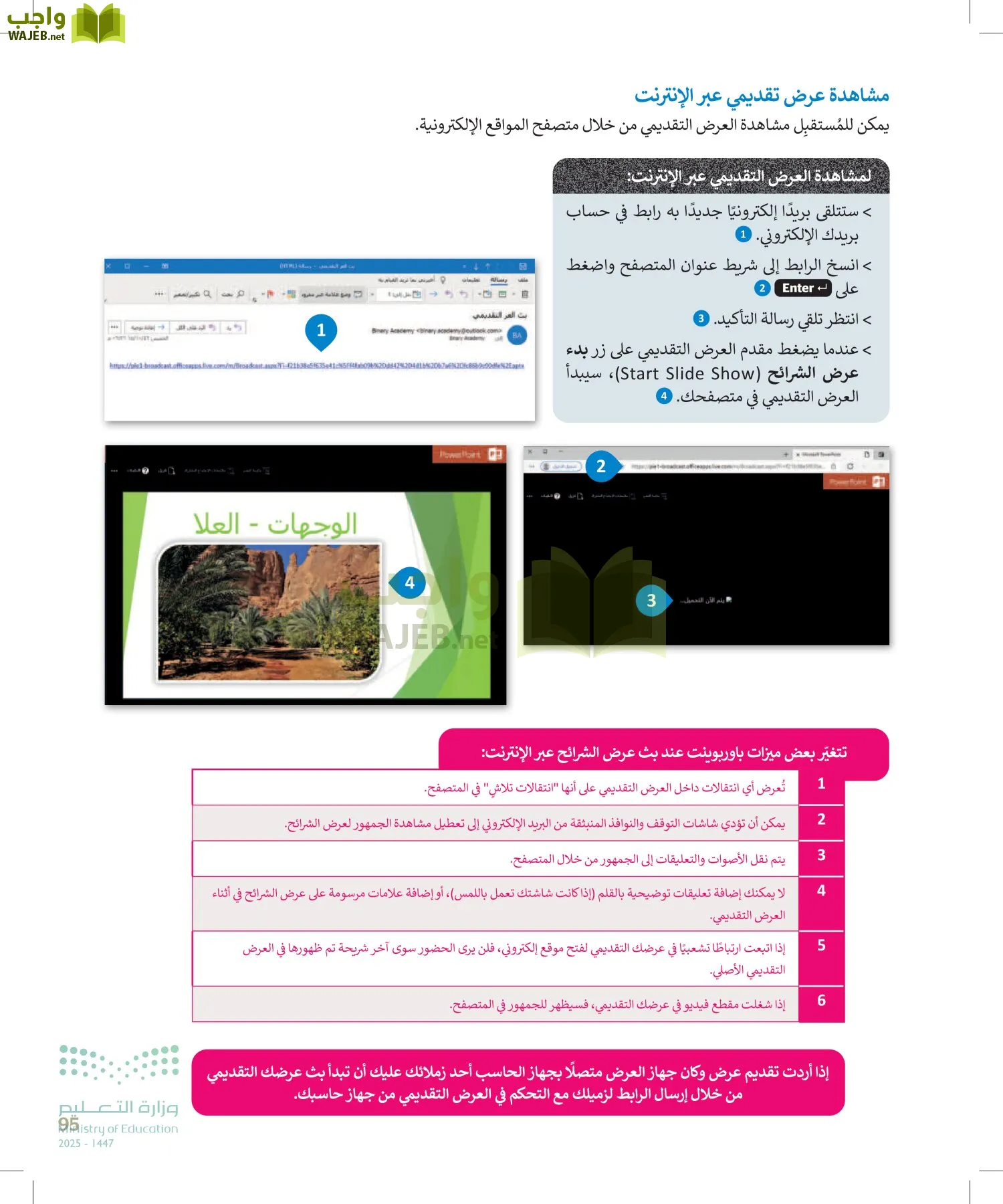 التقنية الرقمية1 page-94