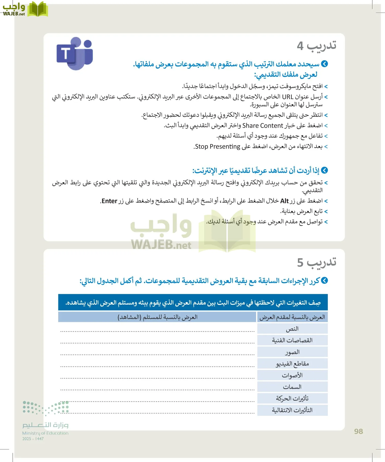 التقنية الرقمية1 page-97