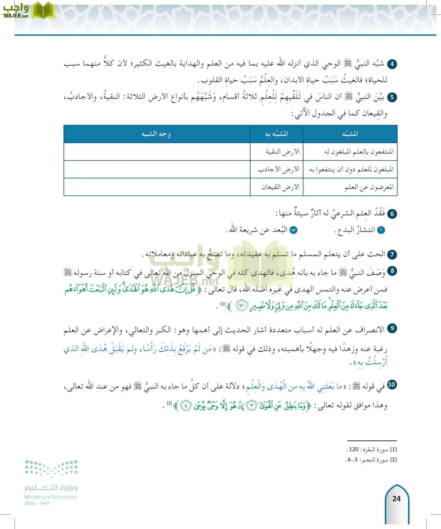الحديث1 page-23