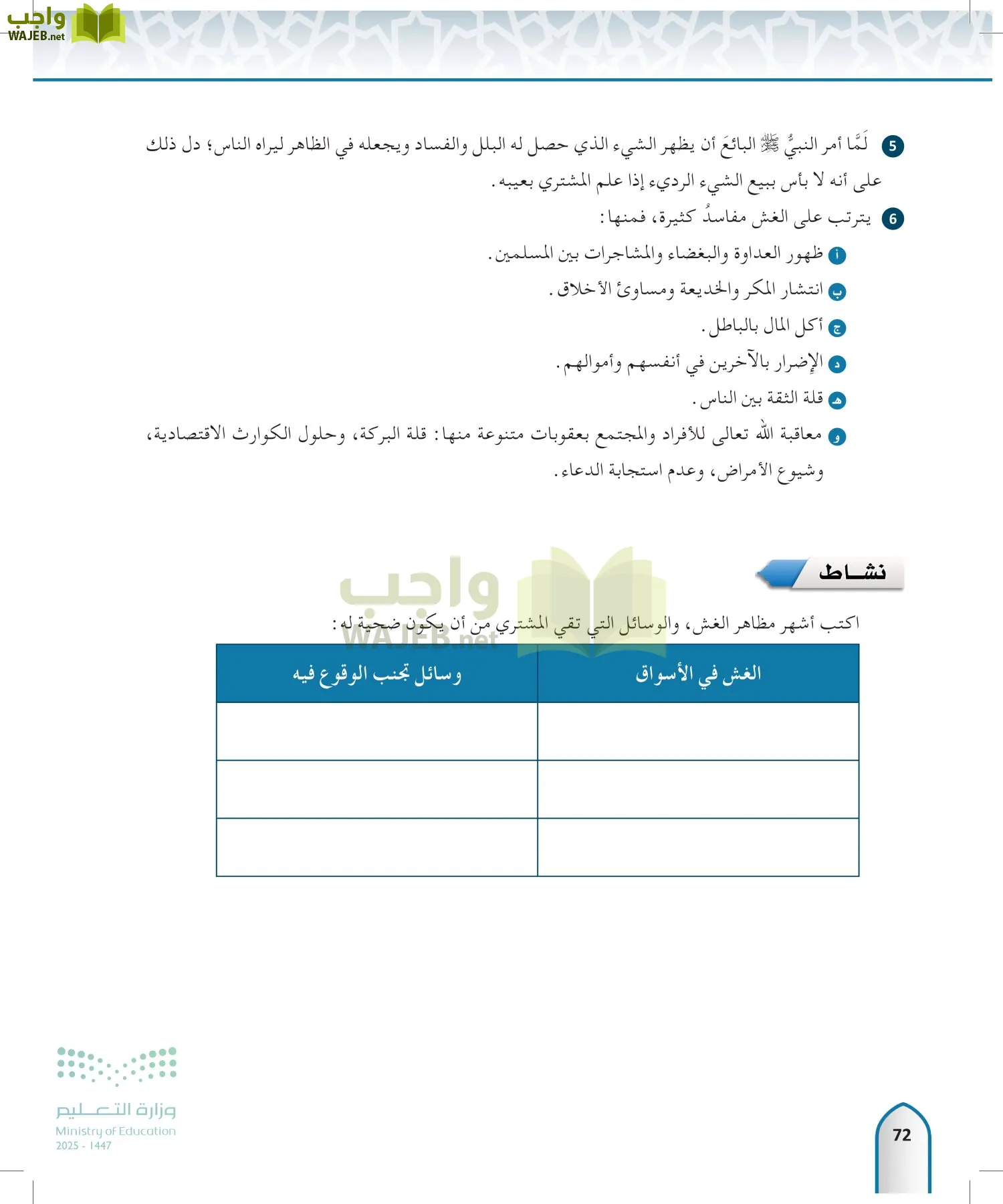 الحديث1 page-71