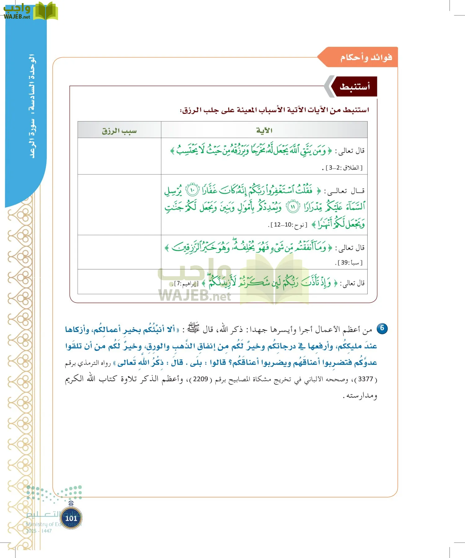 القرآن الكريم وتفسيره page-100