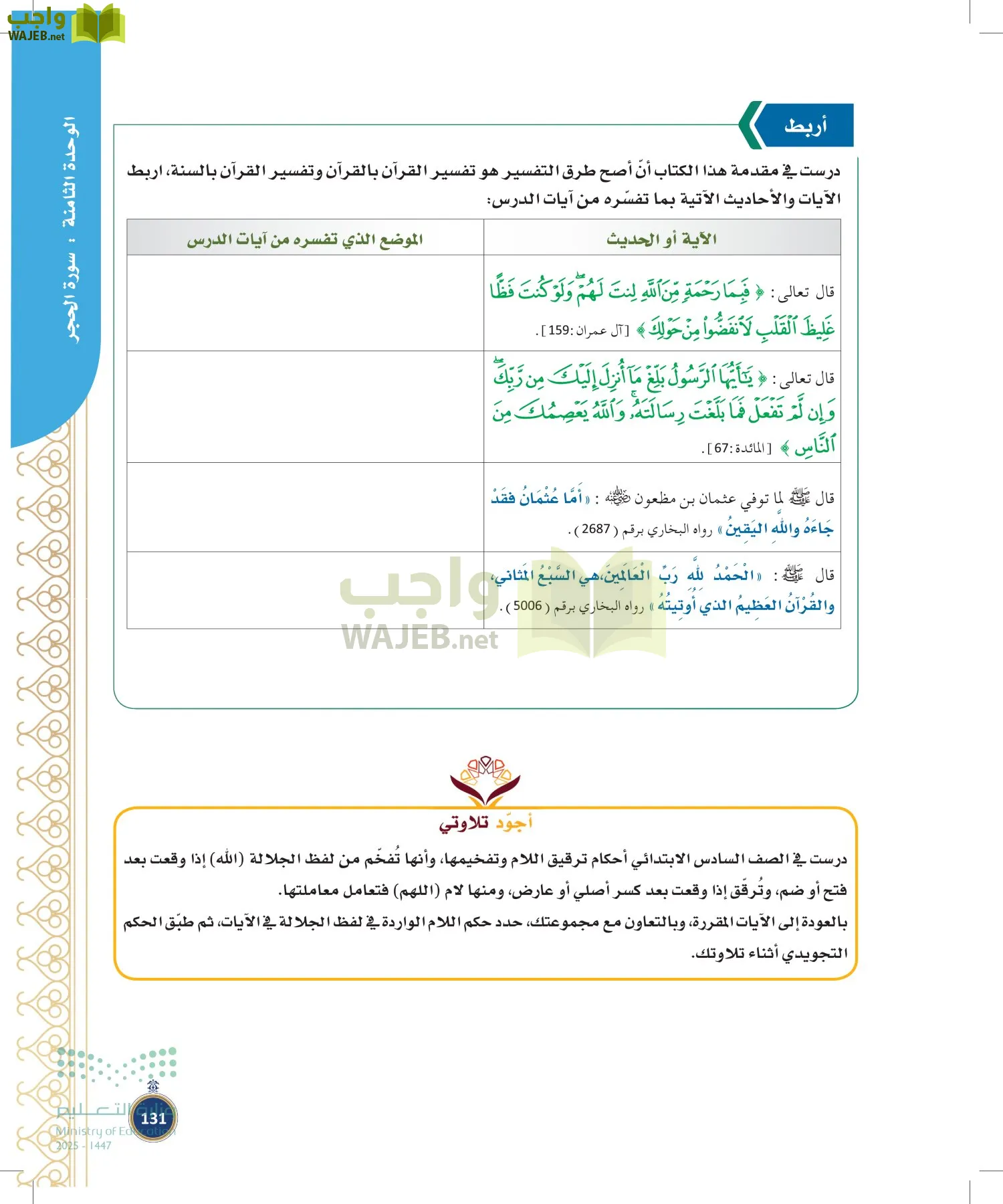 القرآن الكريم وتفسيره page-130