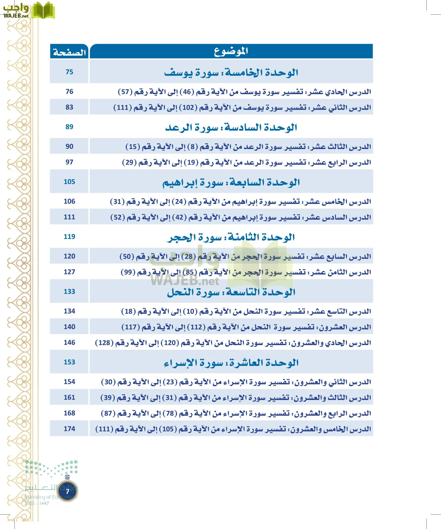 القرآن الكريم وتفسيره page-6