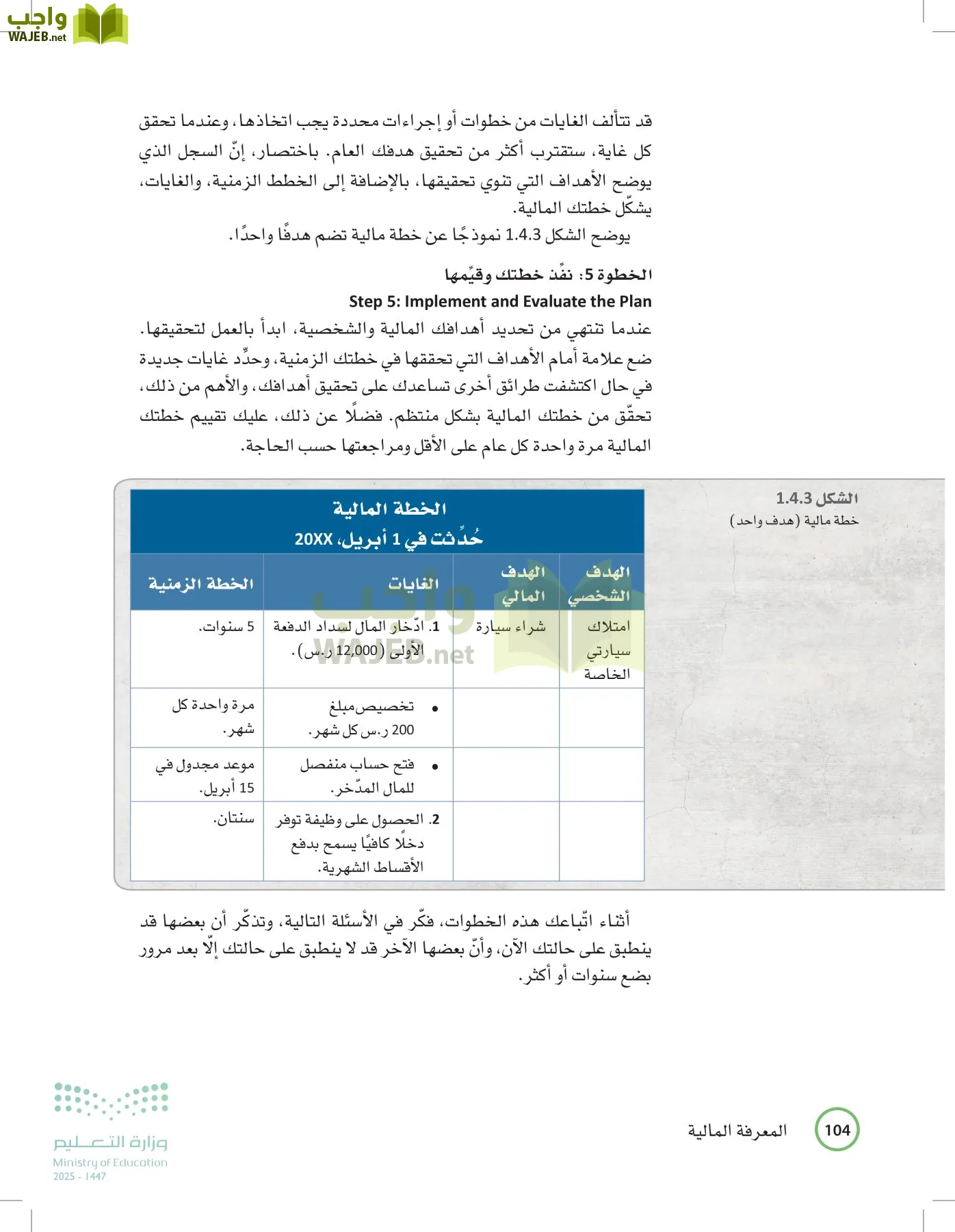 المعرفة المالية page-103