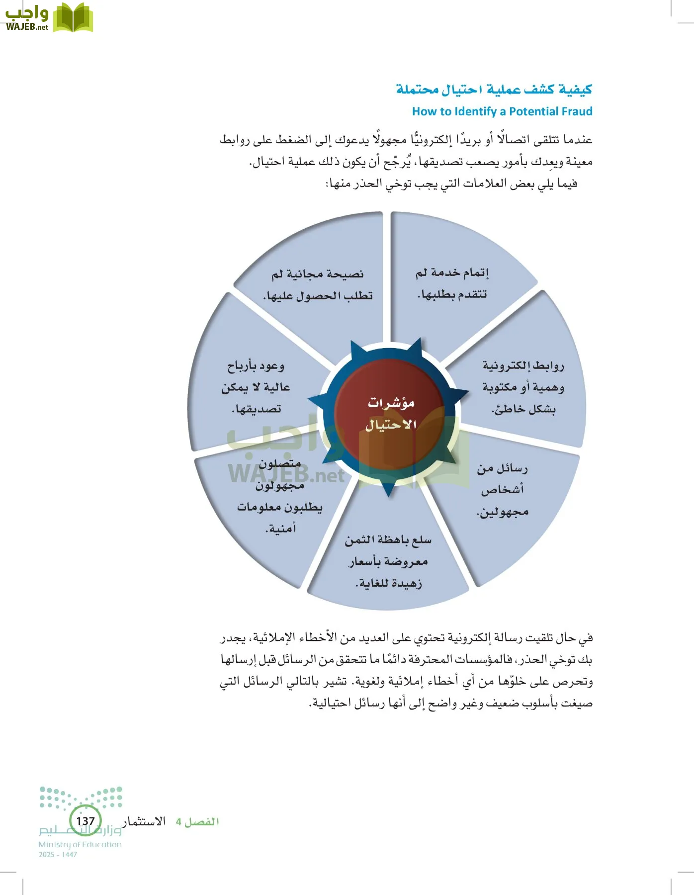 المعرفة المالية page-136