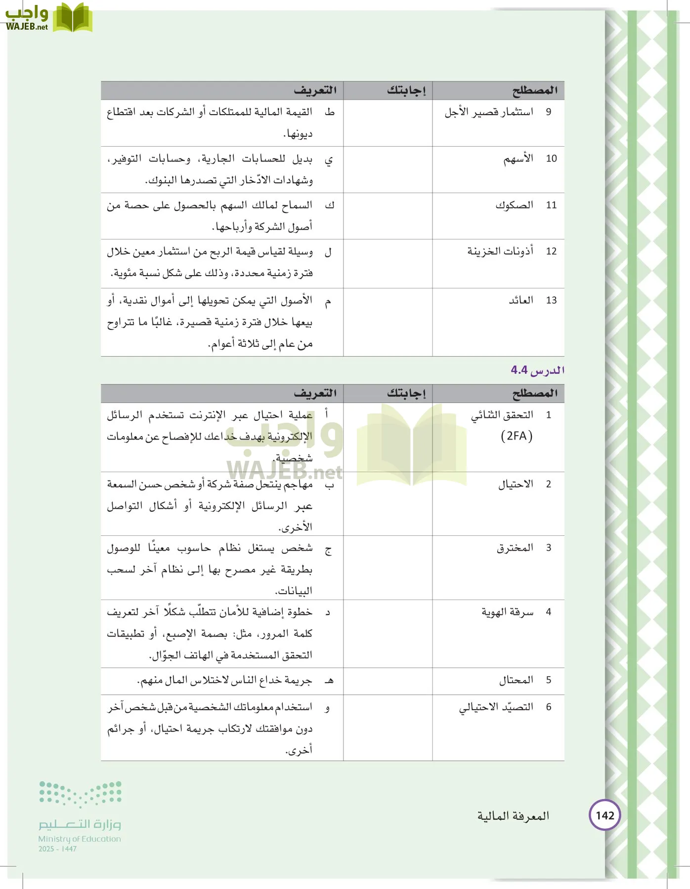 المعرفة المالية page-141