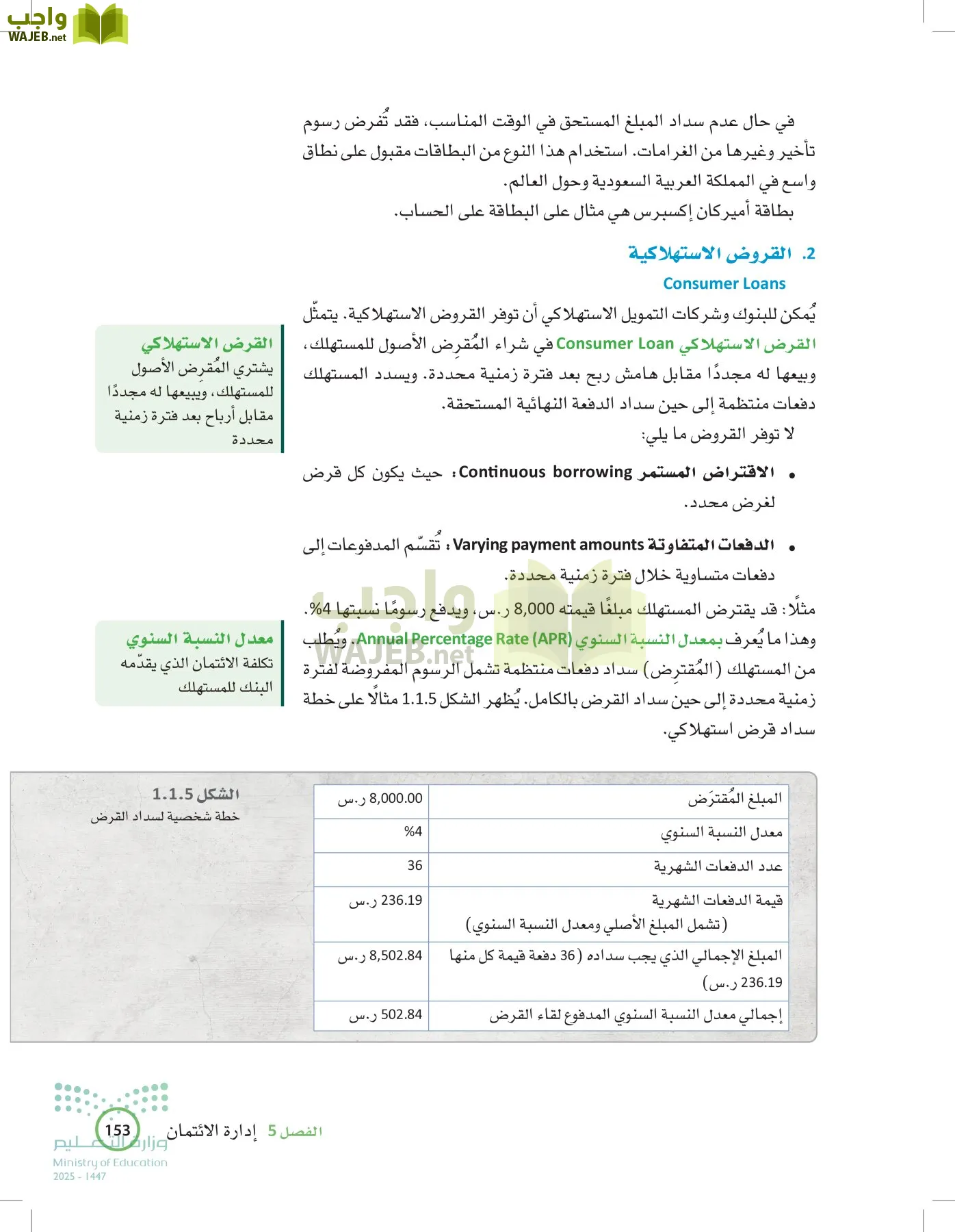 المعرفة المالية page-152