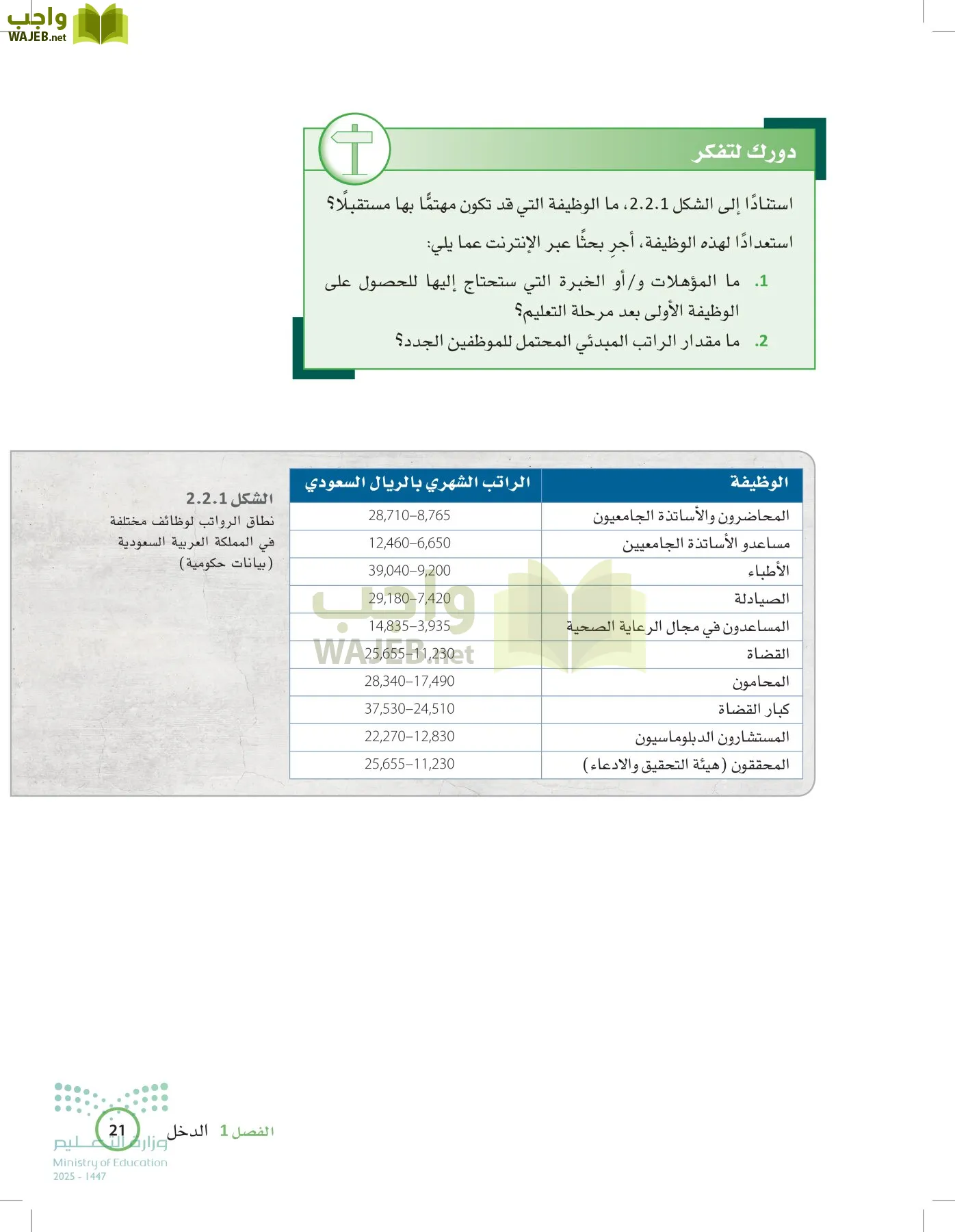 المعرفة المالية page-20