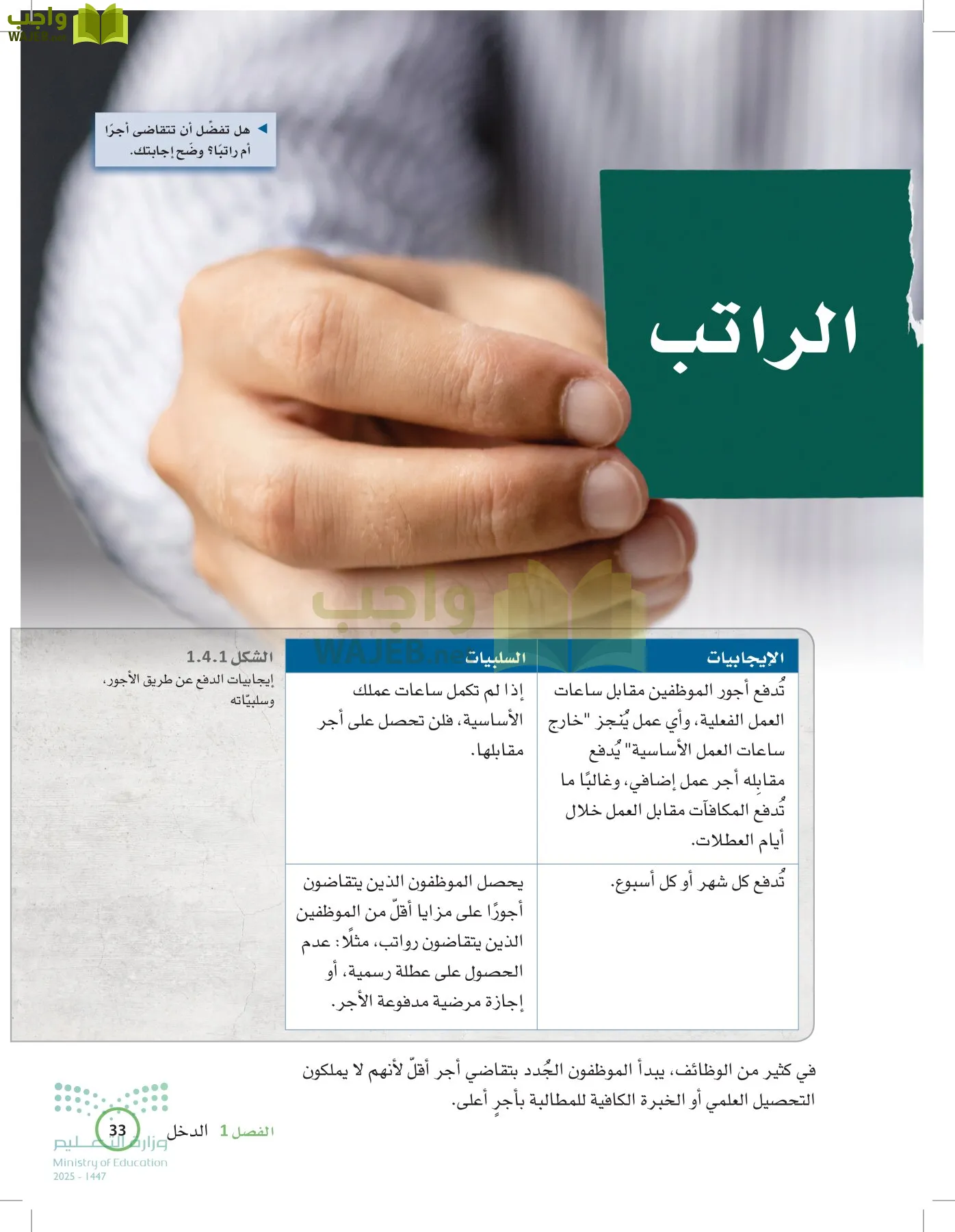 المعرفة المالية page-32
