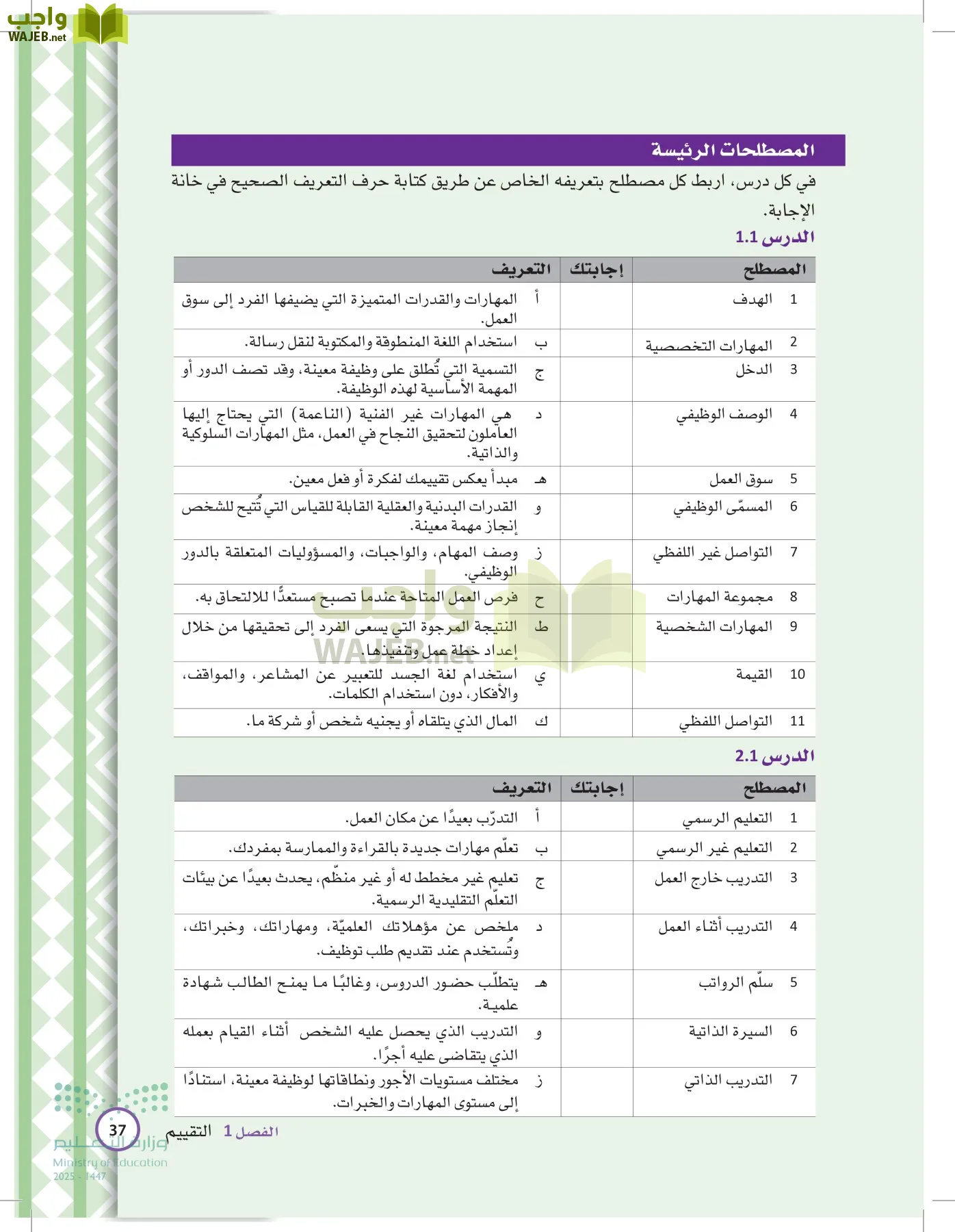 المعرفة المالية page-36