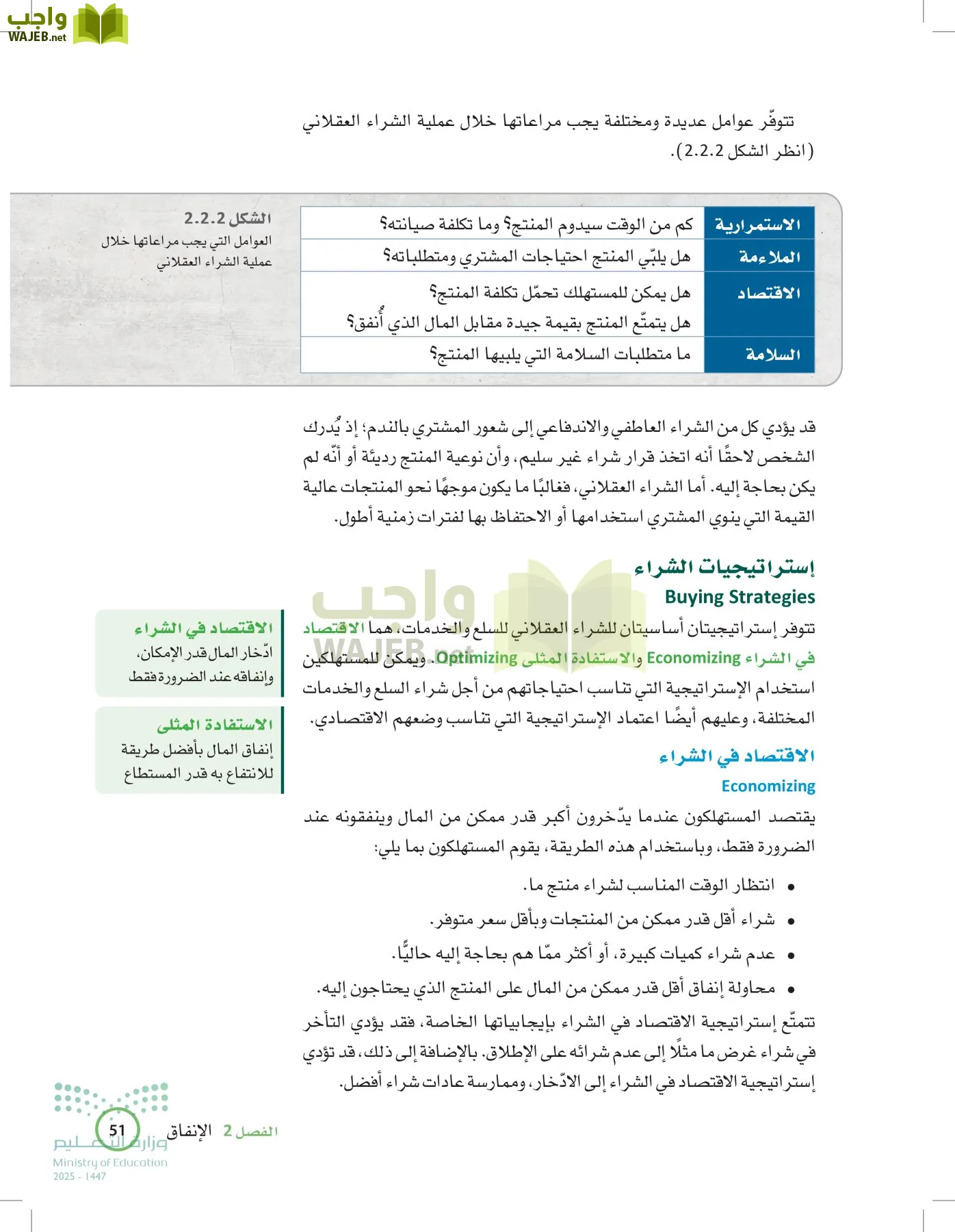 المعرفة المالية page-50