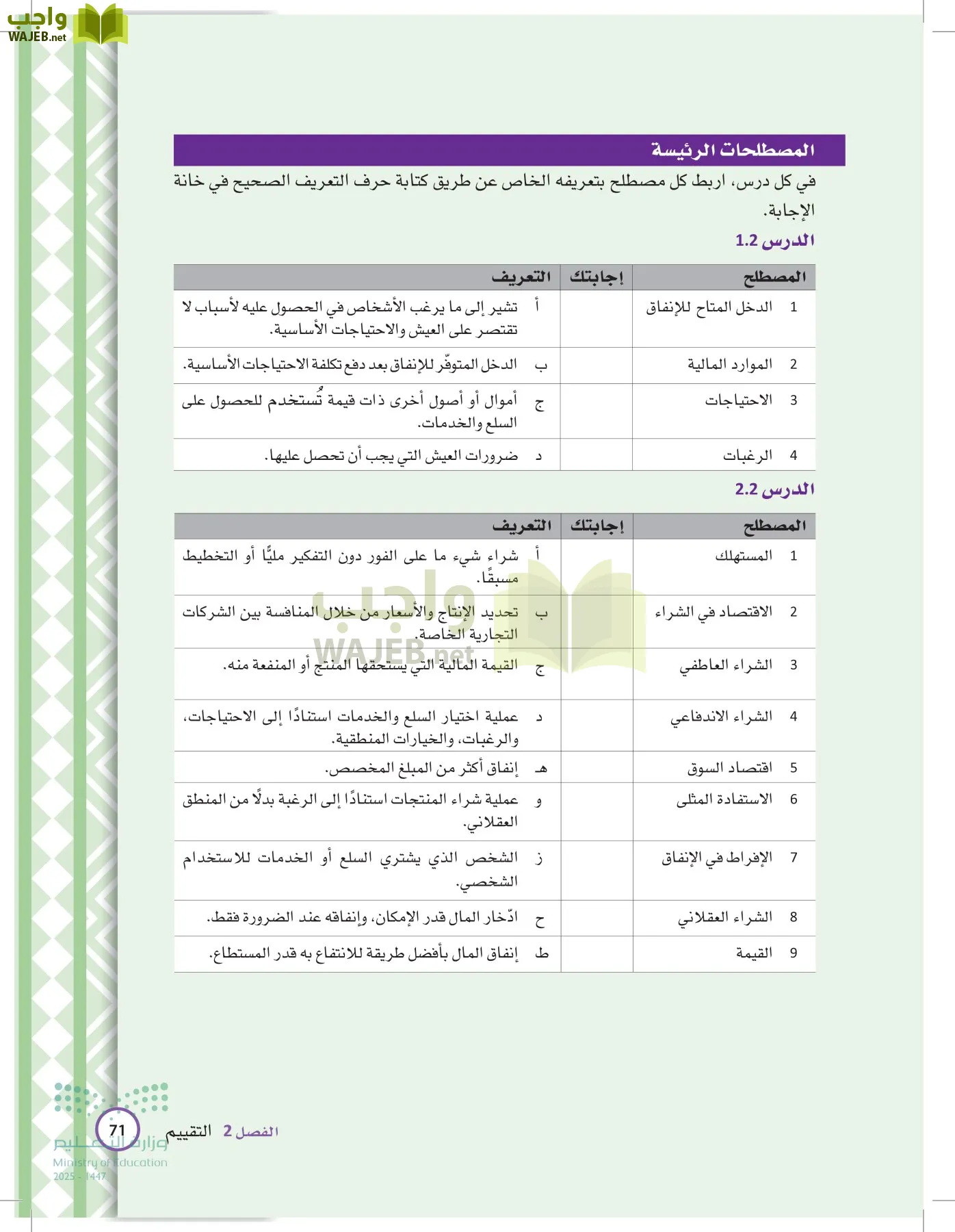 المعرفة المالية page-70