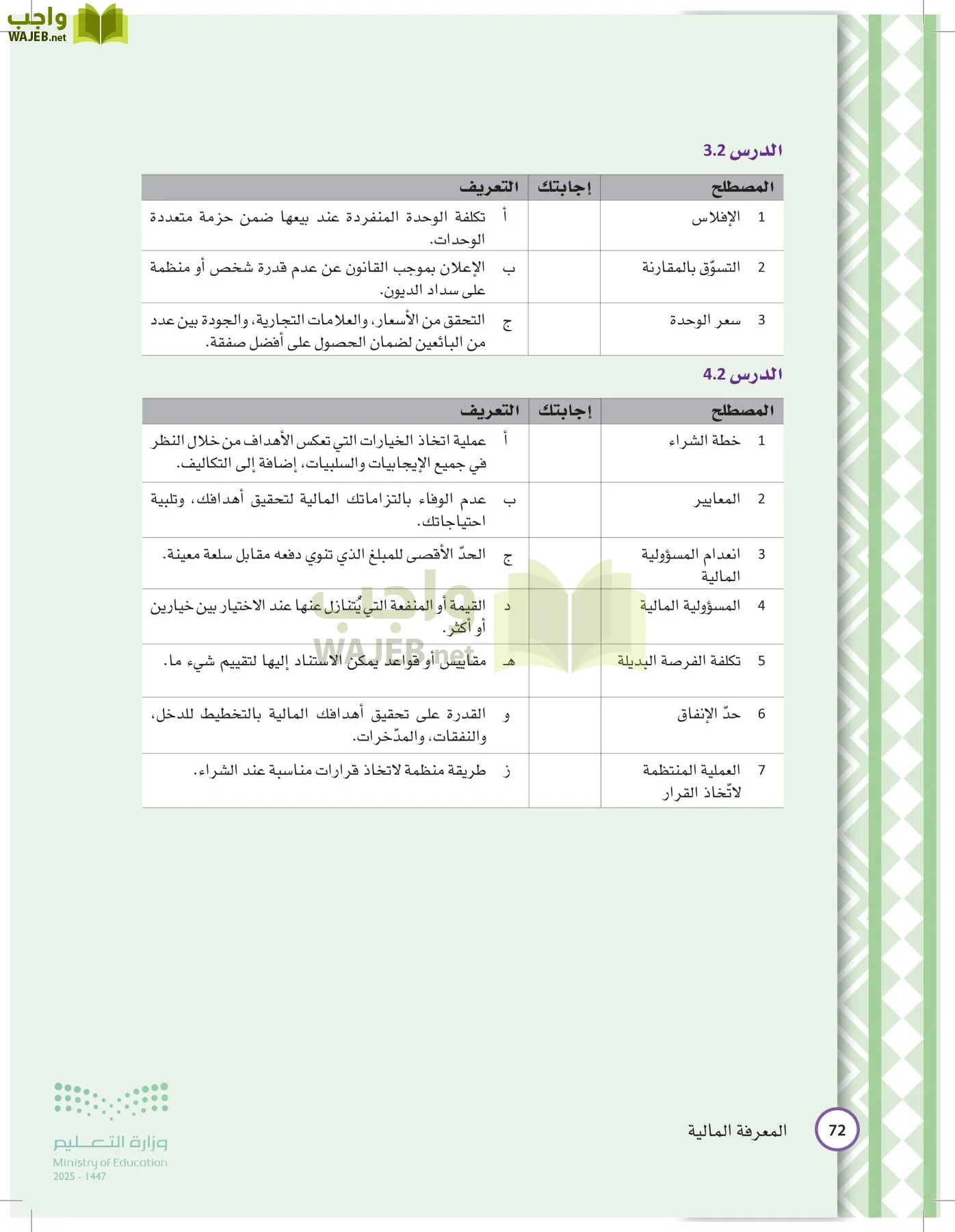 المعرفة المالية page-71