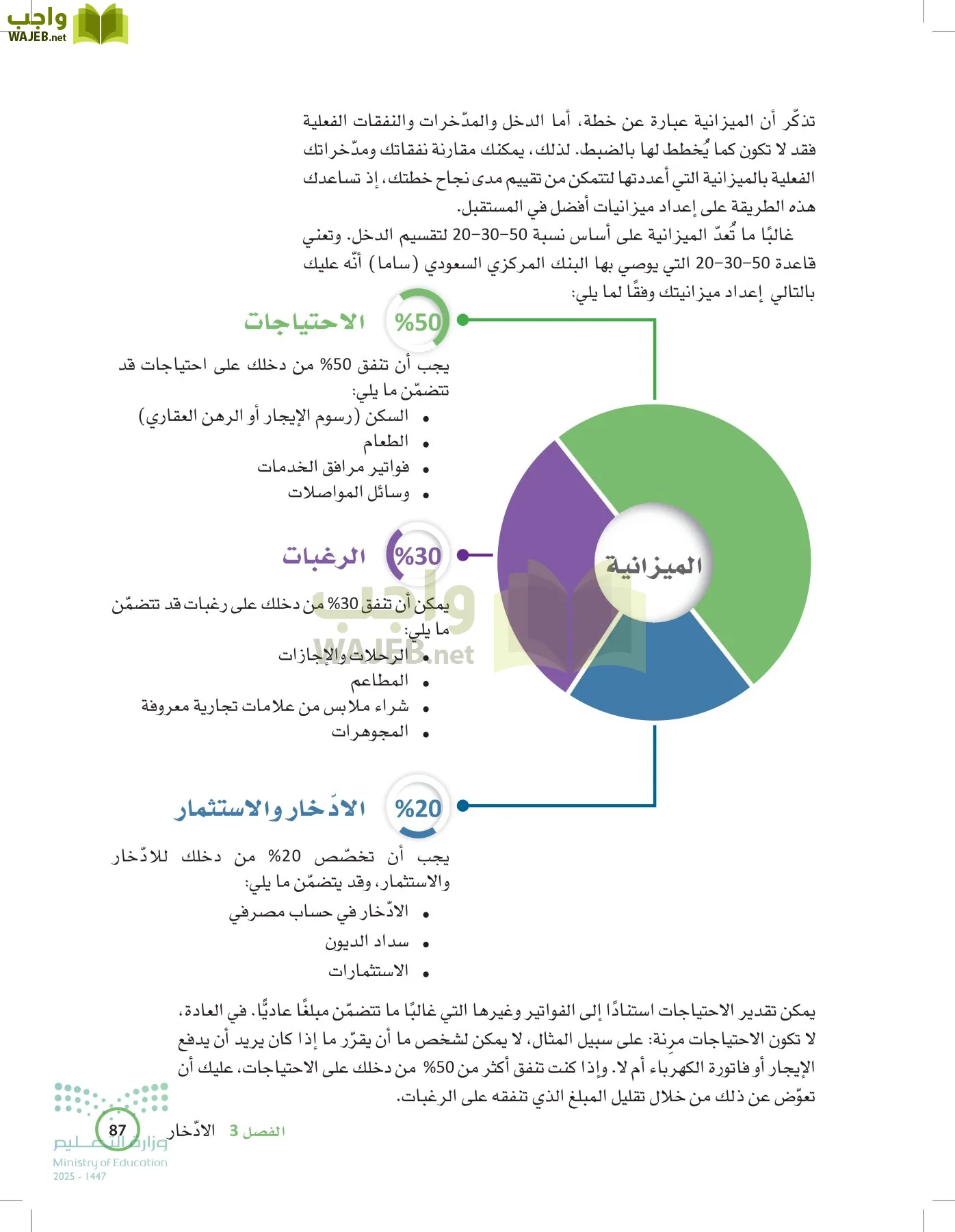 المعرفة المالية page-86