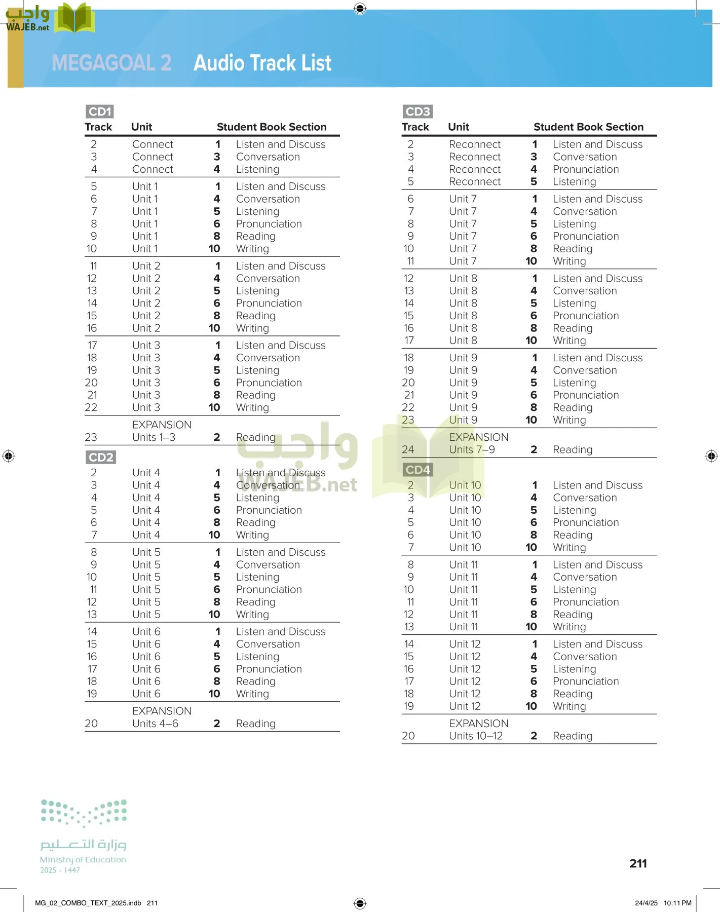 mega goal 2 page-216