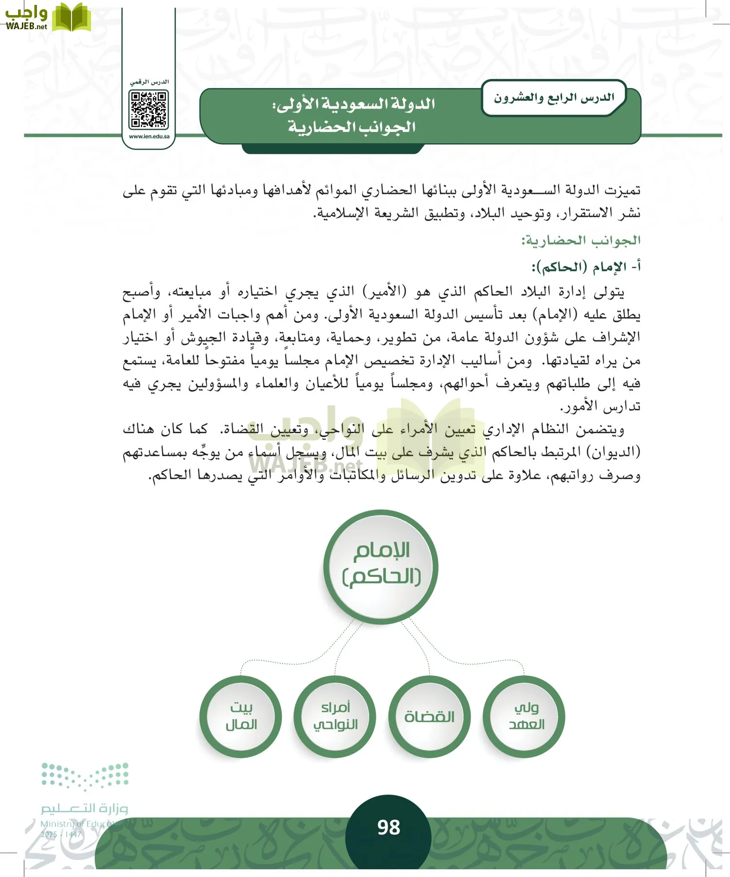 التاريخ page-97